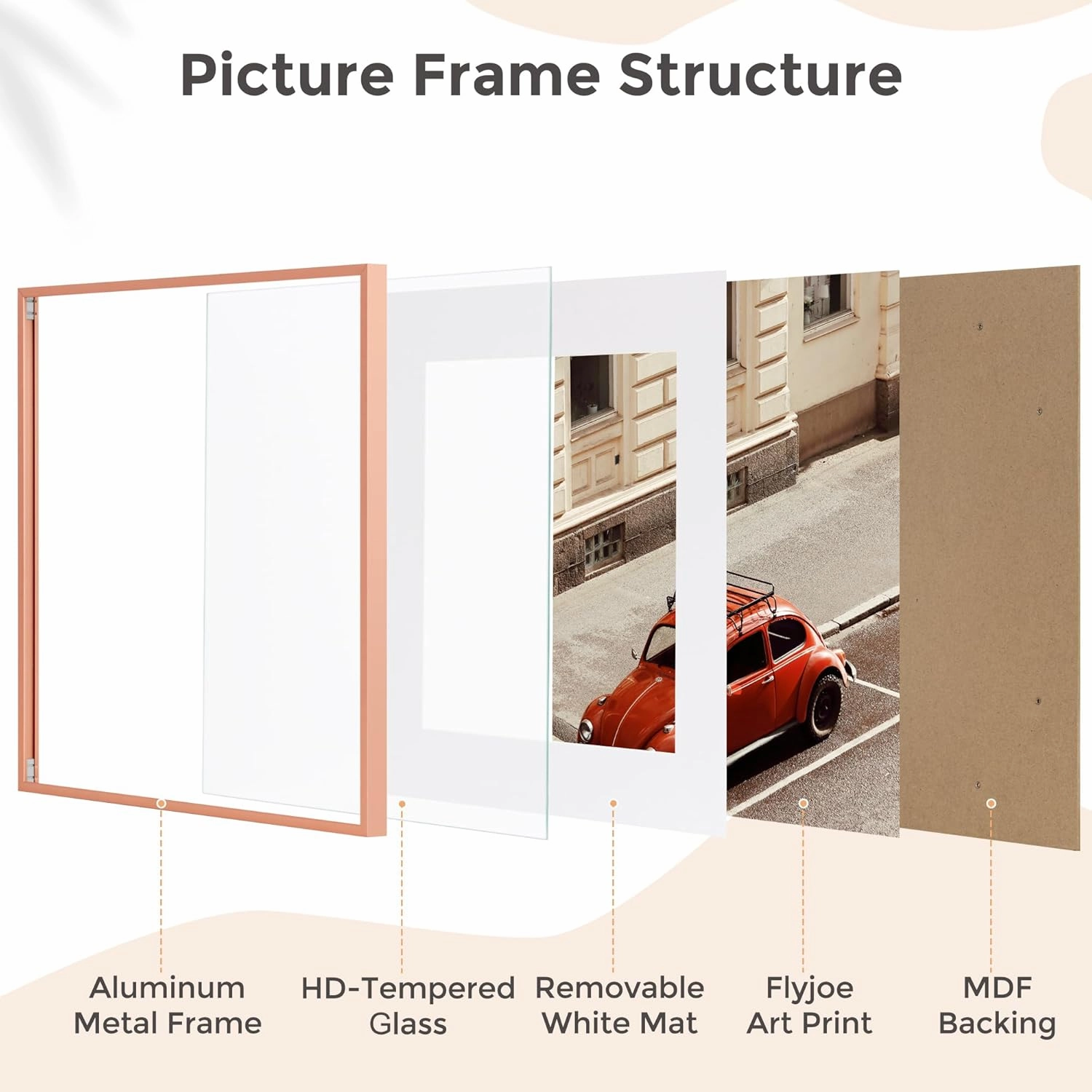 12x12 Frame - Metal Square Picture Frame With Tempered Glass 12x12 Frame With Mat For 8x8 Minimalist Modern Poster Frame Horizontally & Vertically Hanging Hardware Included, Rose Gold