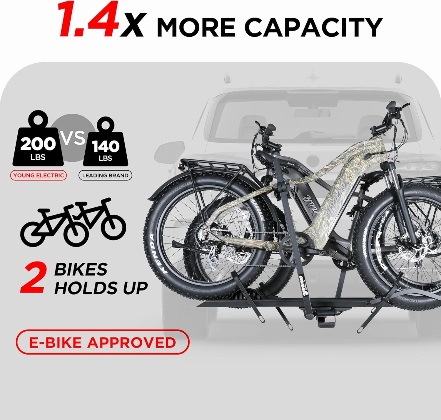 200LBS EZ-FOLD Aluminum 2-Ebike Carrier with Ramp for Bikes and Electric Bike, Car SUV Truck Van RV and Trailer