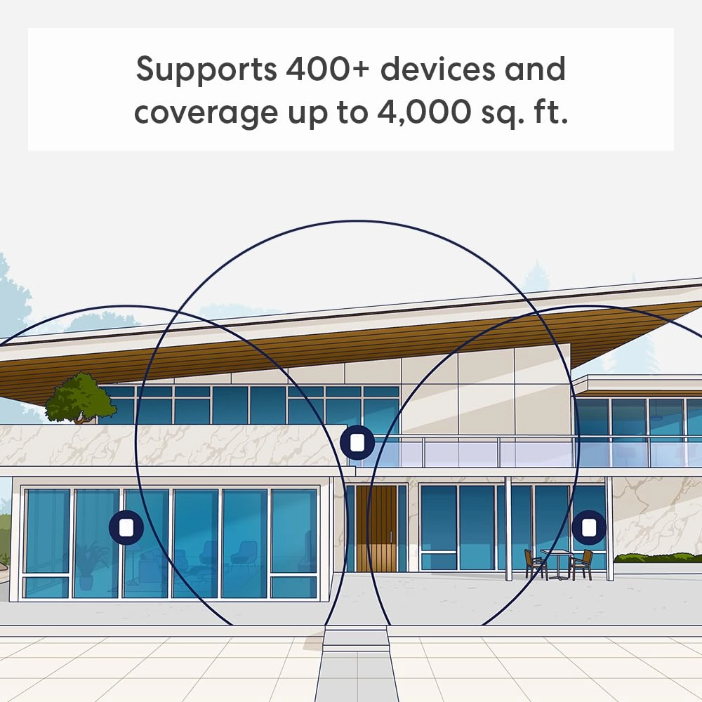 Amazon eero Pro 7 with 1 month free eero Plus (auto-renews) - Supports internet plans up to 5 Gbps, Coverage up to 4,000 sq. ft., Connect 400  devices, 2-pack