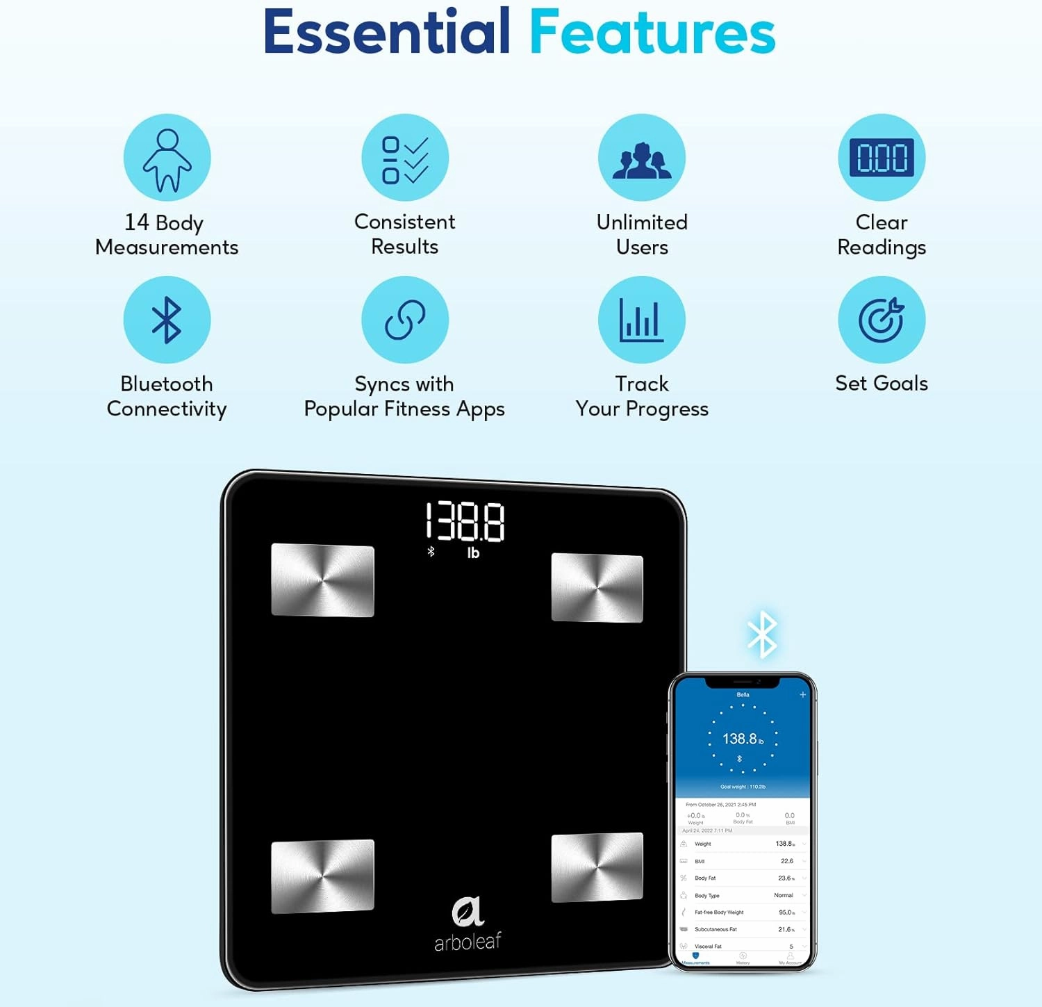 arboleaf Scale for Body Weight, Accurate Smart Digital Weight Bluetooth Bathroom Scale, 14 Body Composition Analysis, 400lbs, Black