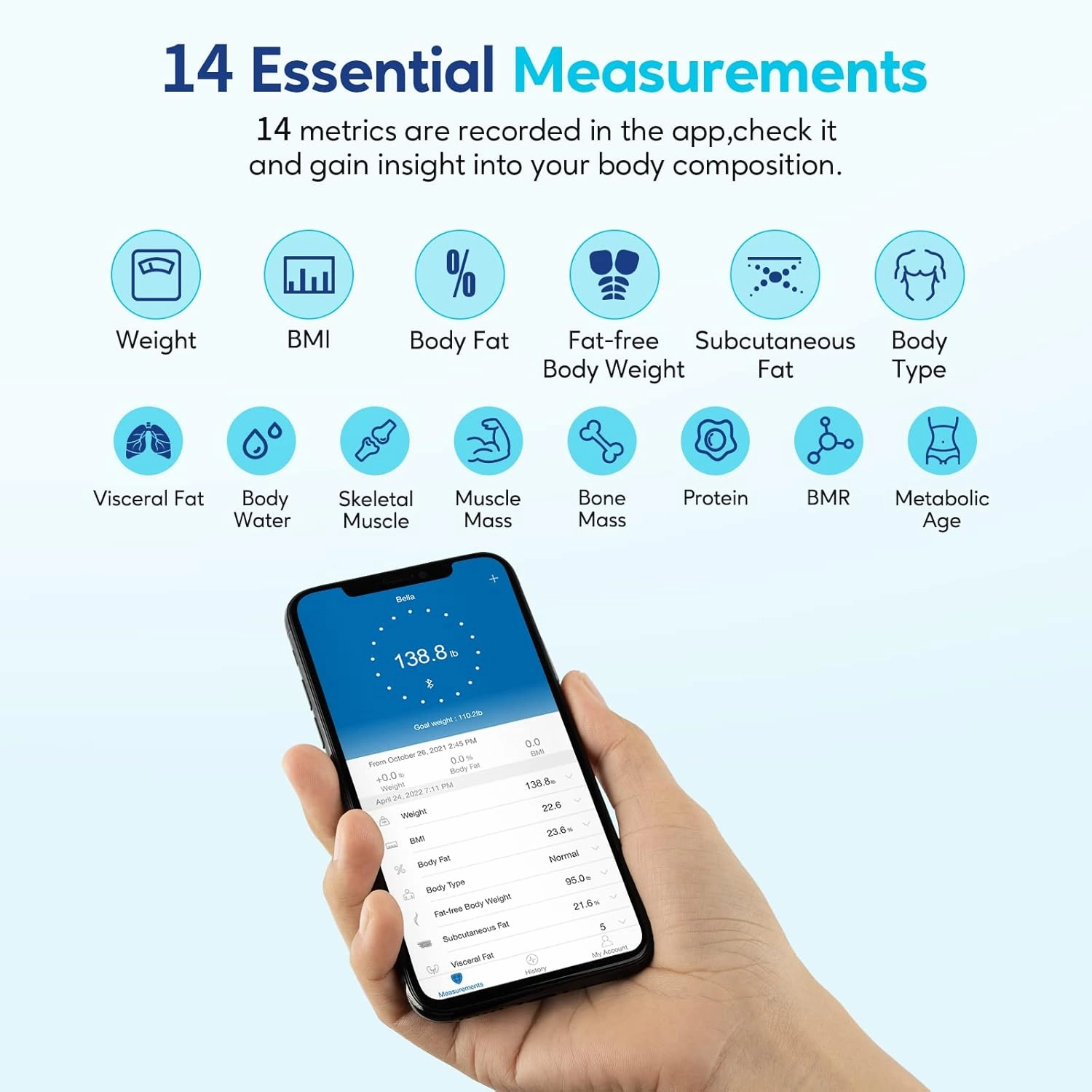 arboleaf Scale for Body Weight, Accurate Smart Digital Weight Bluetooth Bathroom Scale, 14 Body Composition Analysis, 400lbs, Black