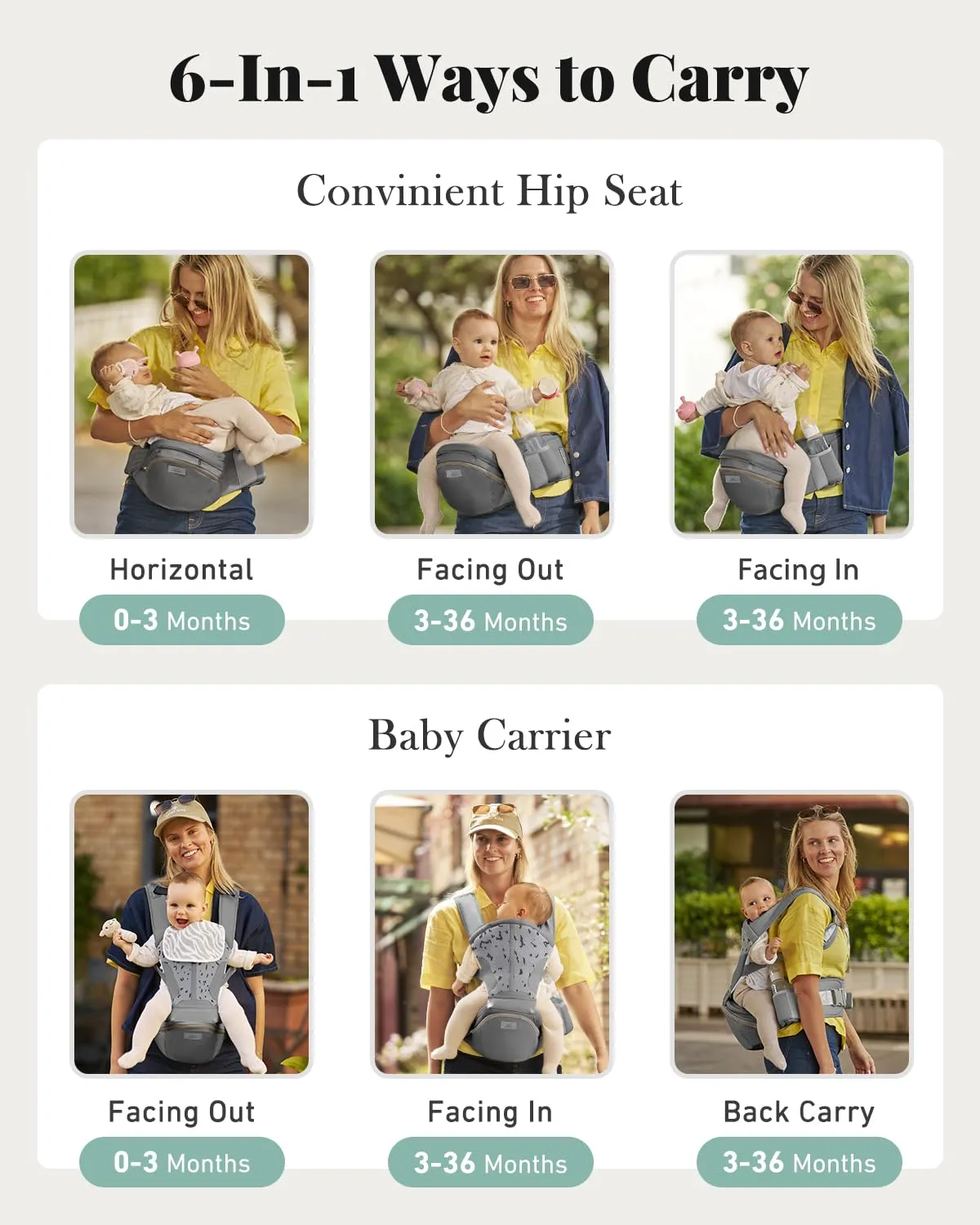Baby Carrier Pro, MOMTORY Safety-Certified 6-in-1 Ultra Storage Baby Carrier Newborn to Toddler, Detachable Baby Holder Carrier with Hip Seat, Ergonomic Cozy Baby Front and Back Carrier for 7-50lbs