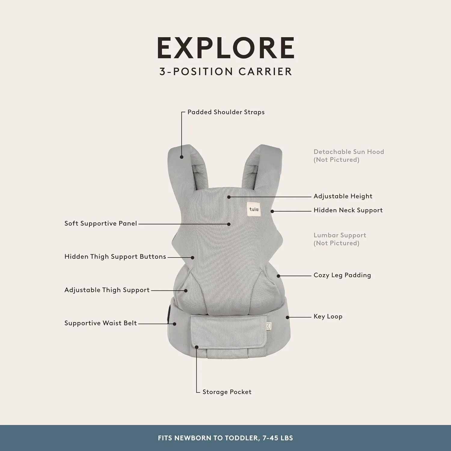 Baby Tula Explore Mesh Baby Carrier 7 – 45 lb, Adjustable Newborn to Toddler Carrier, Multiple Ergonomic Positions Front and Back, Breathable and Cool – Tula Coast   Mesh, Overcast