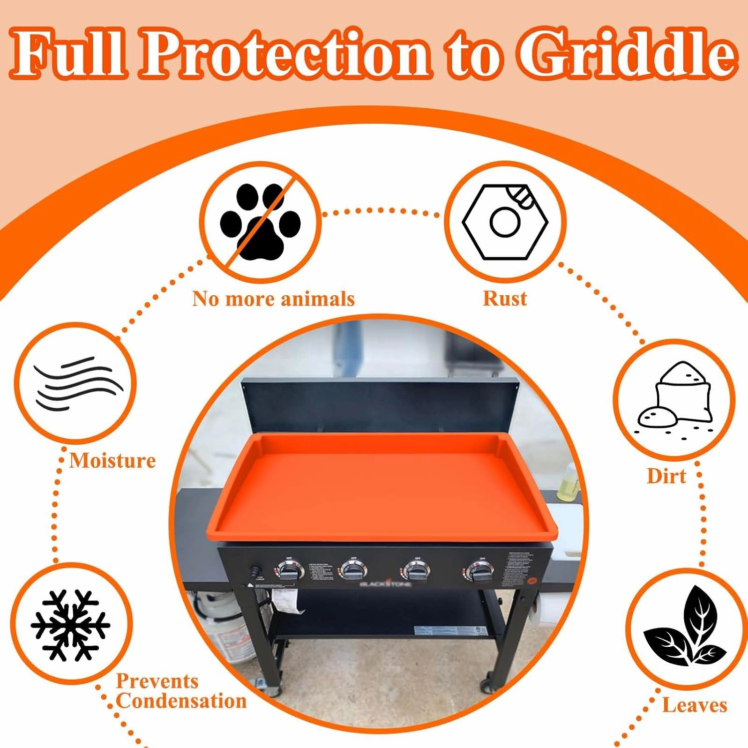 BANGIE Griddle Cover Mat for Blackstone 28 Inch Griddle Accessories - Full Wrap-Around Protection Silicone Mat for Griddle - Food Grade Silicone Grill Mat - ORANGE