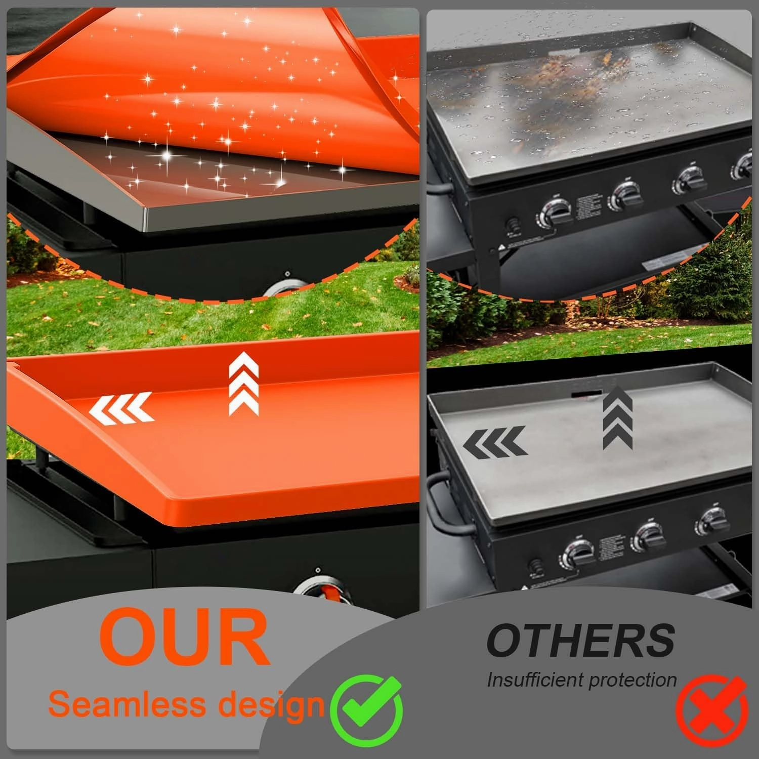 BANGIE Griddle Cover Mat for Blackstone 28 Inch Griddle Accessories - Full Wrap-Around Protection Silicone Mat for Griddle - Food Grade Silicone Grill Mat - ORANGE