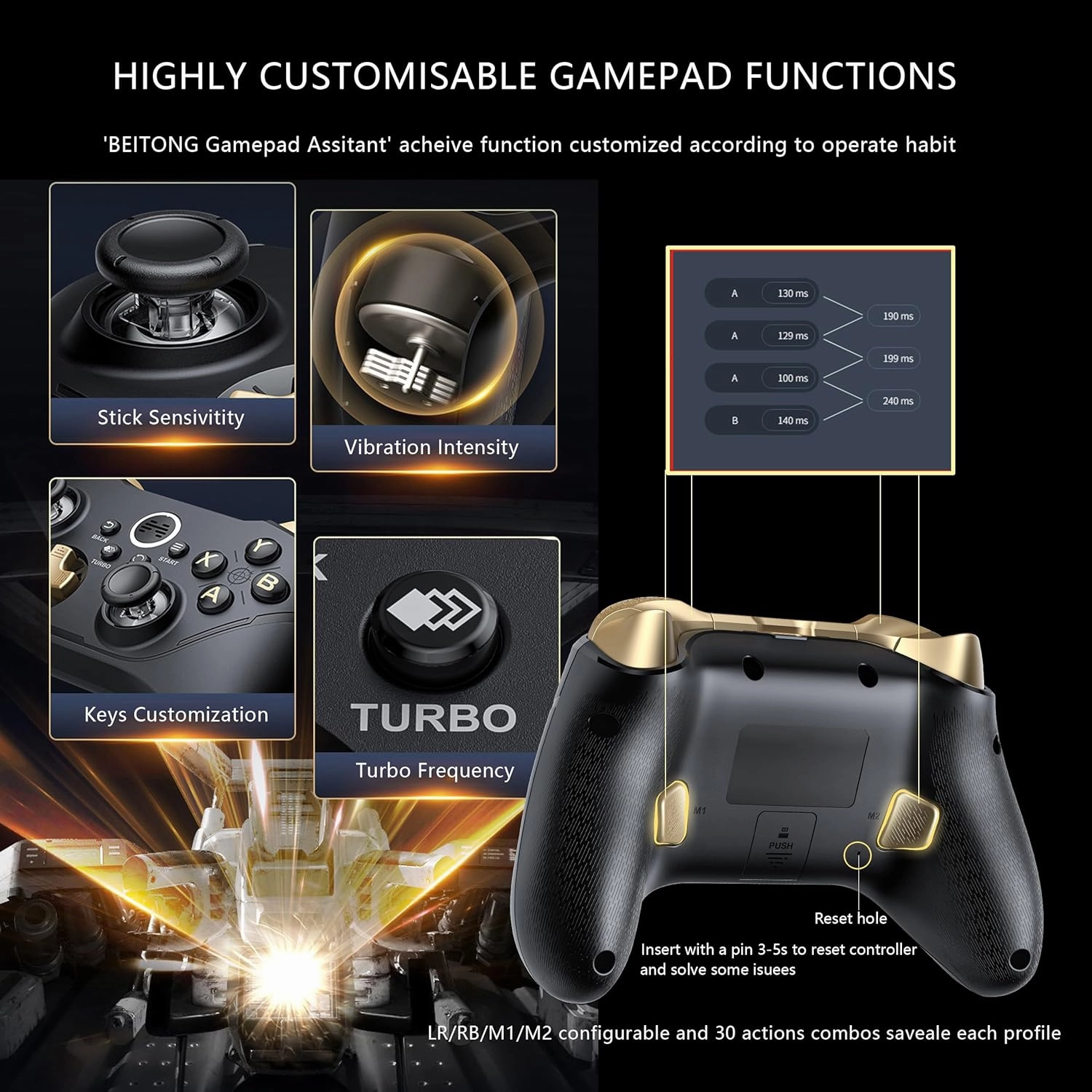 BEITONG Asura 2 Pro  PC Gaming Controller - Hall Effect Joystick & Trigger, Mechanical Buttons for PC/NS/Mobile/Steam with Back paddle/Turbo/6-Axis Motion Control (Macro-Black)