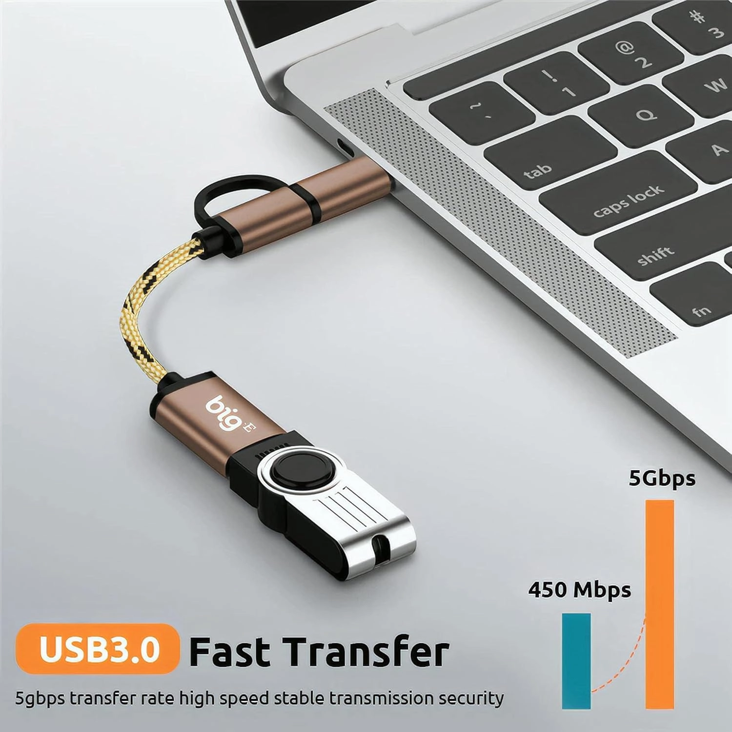 Big-E Turbo 5Gbps USB-C to USB 3.0 Adapter [2Pack] Compatible with Meizu 21 for Full USB OTG On-The-Go Thunderbolt 3/4 Short Connector USBC Male to USB Female (Gold)