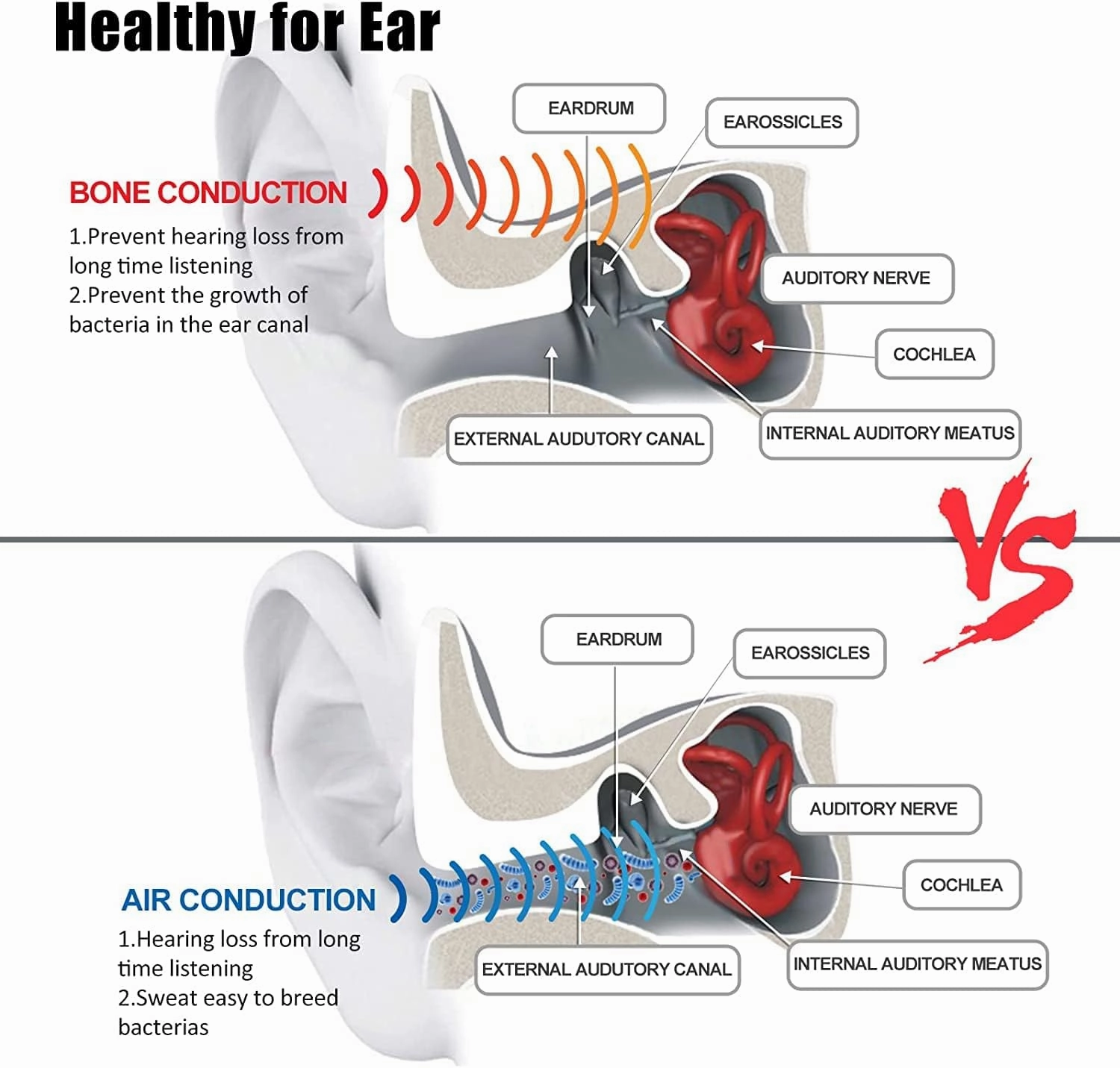 Bone Conduction Headphones Bluetooth, Wireless Open-Ear Headset with Microphones,Titanium Lightweight Sweat Resistant, Answer Phone Call Sports Earphones for Running Hiking Bicycling