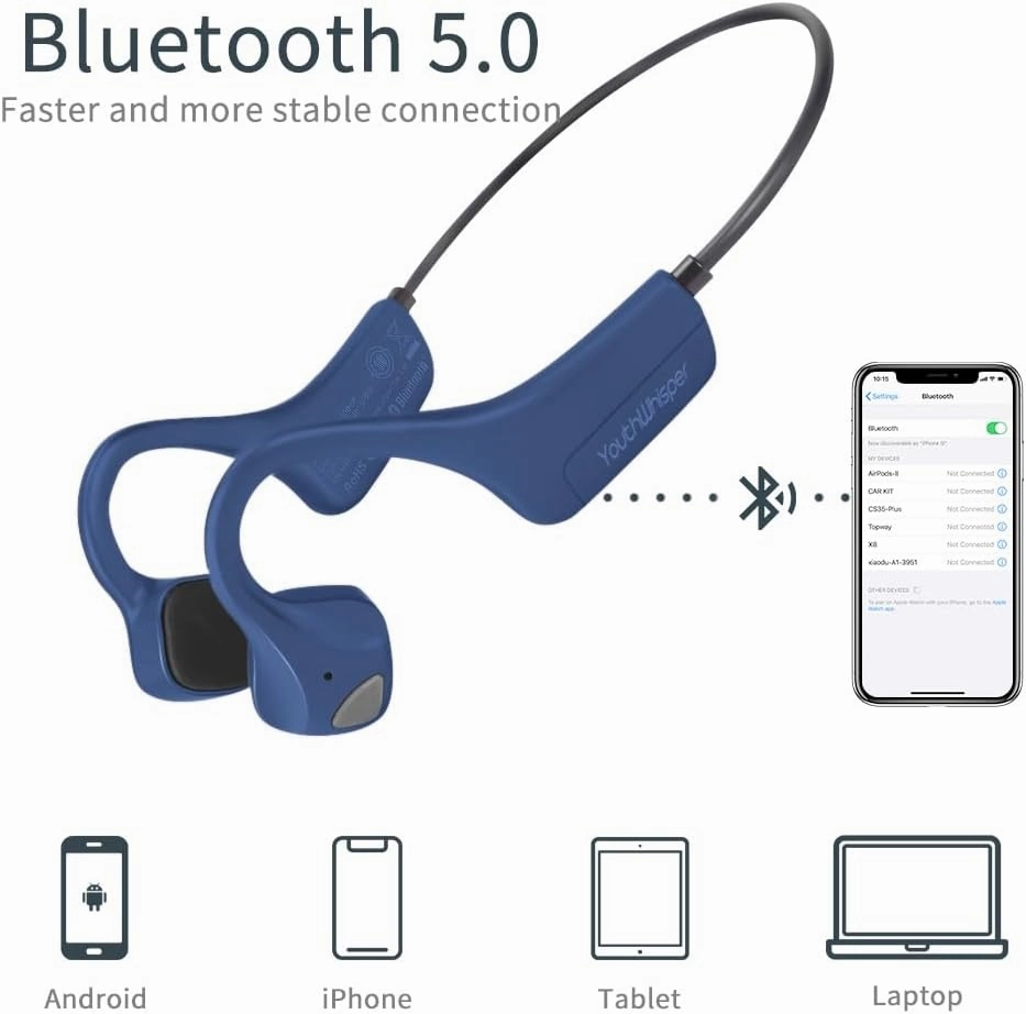 Bone Conduction Headphones Bluetooth Wireless Sport Earphones Built-in Mic Multipoint Connection Sweatproof Open Ear Headset for Running Cycling Driving Workouts (Blue)