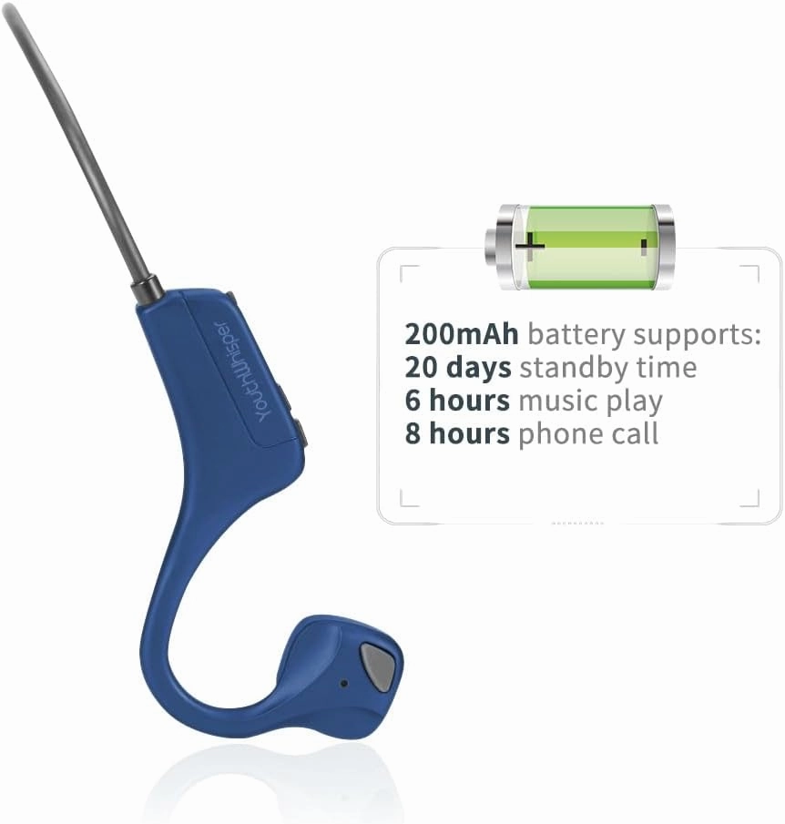 Bone Conduction Headphones Bluetooth Wireless Sport Earphones Built-in Mic Multipoint Connection Sweatproof Open Ear Headset for Running Cycling Driving Workouts (Blue)