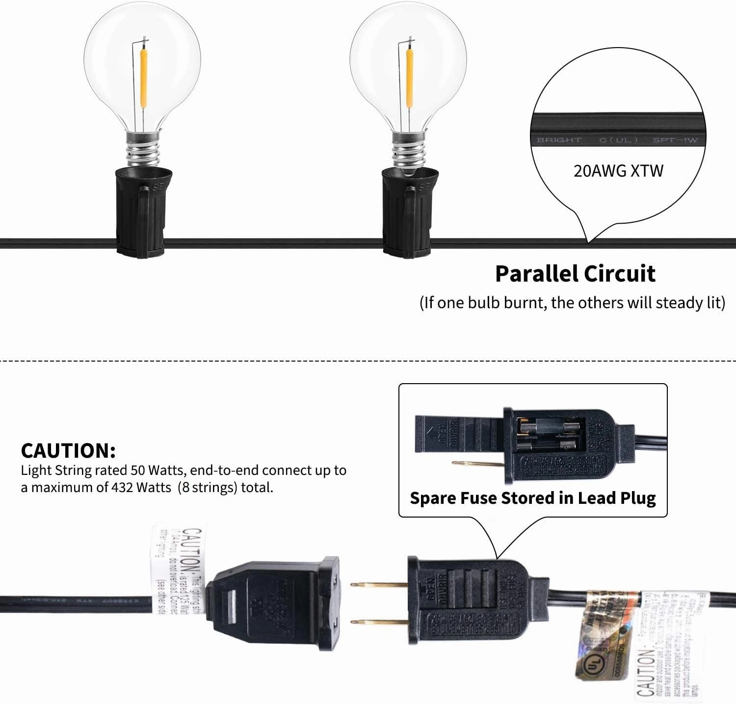 Brightown Led String Lights Outdoor 50Feet G40 Patio Lights with 52 Led Shatterproof Bulbs(2 Spare), Waterproof Led Globe Hanging Lights for Backyard Porch Bistro Balcony Decor, E12 Socket, 2200K