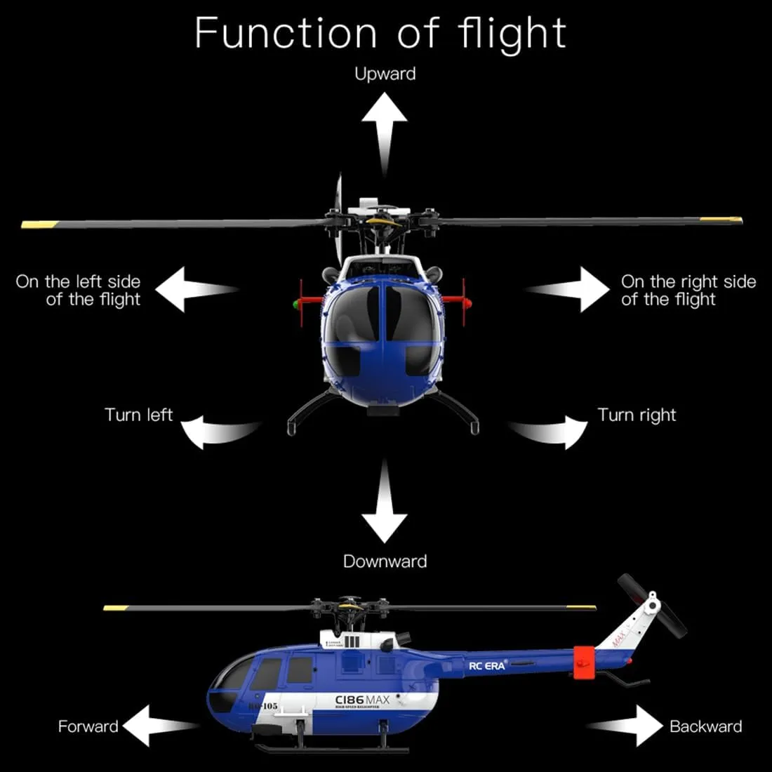 C186MAX BO105 Gunship Helicopter for Adults, Remote Control 2.4G RC 4CH Single Flybarless Helicopter Model with 6-Axis Gyro - RTF Total Control Version, 4 Batteries