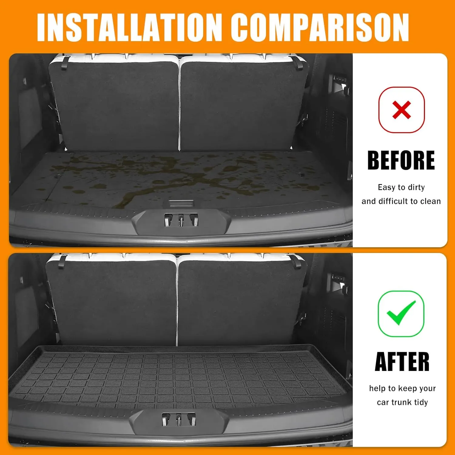 Cargo Mat Compatible with 2020-2024 Ford Explorer Accessories,Cargo Liner Rear Trunk Mat 6&7 Passenger TPE Material All-Weather Protector（Trunk Mat）