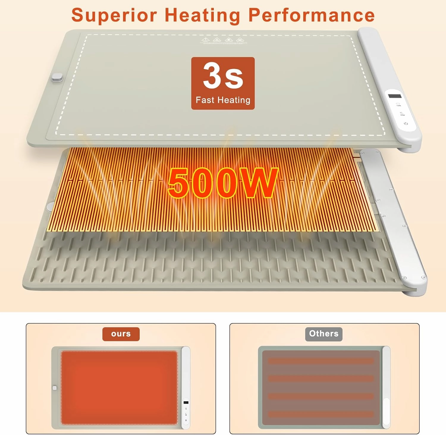 CiCiKiea Food Warming Mat - Electric Heating Food Warmer with 6 Temperature Settings & 6 Hours Timer, Full Surface Heating Food Warmer Rollable Heating Tray for Gatherings, Parties, Khaki