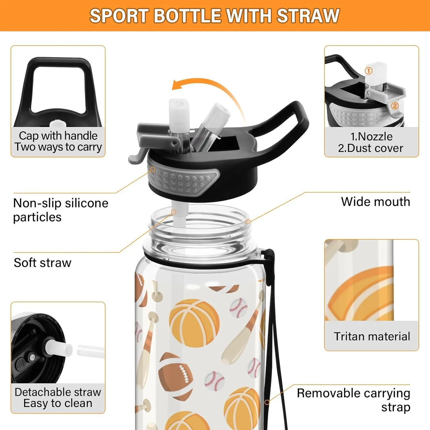 Clear Tritan Sports Water Bottle with Straw for Adults Kids Leakproof 32oz Bpa Free Plastic Water Bottle for Bike Gym School Travel Baseball Basketball