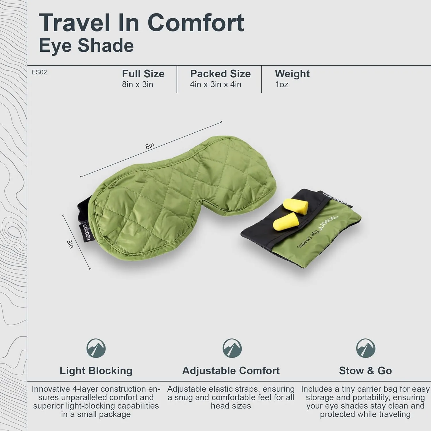 COCOON - Premium - Eye Shade, Sleep Eye Mask for Men Women, Light Blocking, Foam Ear Plugs, Compact 9"x 3"x .4"