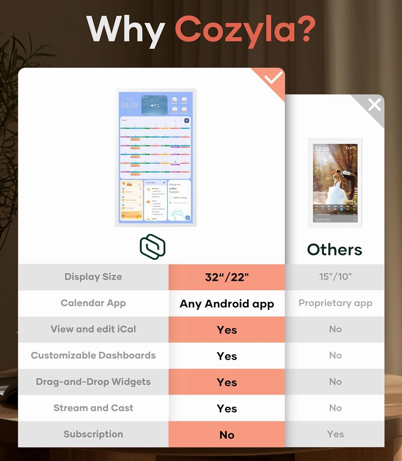 Cozyla 32 Inch Digital Calendar Wall Touch Screen Chore Chart To Do List Notepad Electronic Smart Calendar Digital for Family Meal Planner Support All App Via App Store Android Tablet Wall Mount White