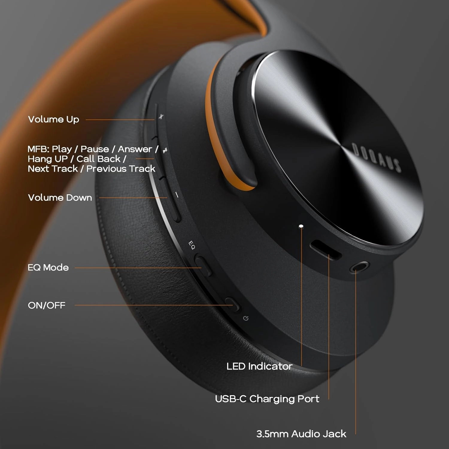 DOQAUS Bluetooth Headphones Over Ear, 90 Hours Playtime Wireless Headphone with 3 EQ Modes, Noise Isolating HiFi Stereo with Deep Bass, Microphone, Soft Earpads for Cellphone/PC