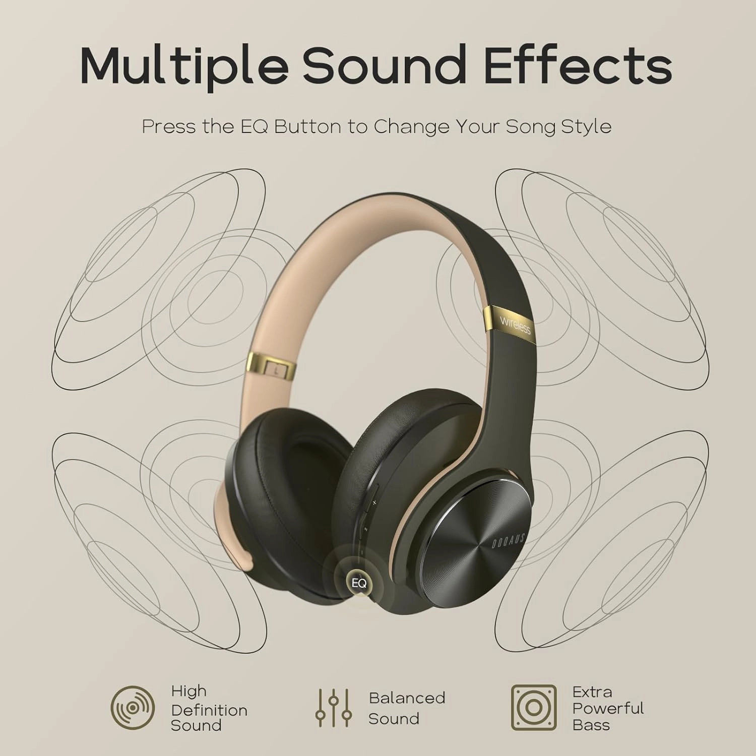 DOQAUS Bluetooth Headphones Over Ear, 90 Hours Playtime Wireless Headphone with 3 EQ Modes, Noise Isolating HiFi Stereo with Deep Bass, Microphone, Soft Earpads for Cellphone/PC