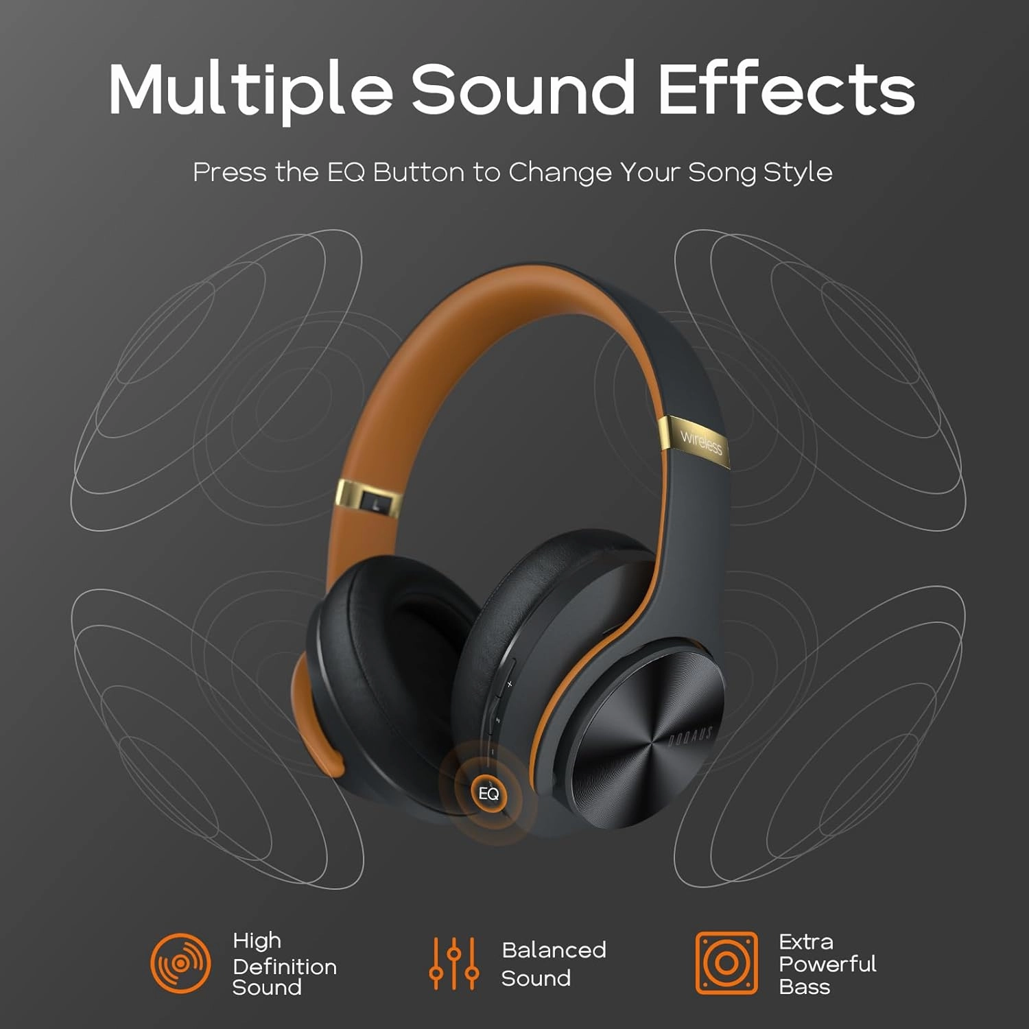 DOQAUS Bluetooth Headphones Over Ear, 90 Hours Playtime Wireless Headphone with 3 EQ Modes, Noise Isolating HiFi Stereo with Deep Bass, Microphone, Soft Earpads for Cellphone/PC