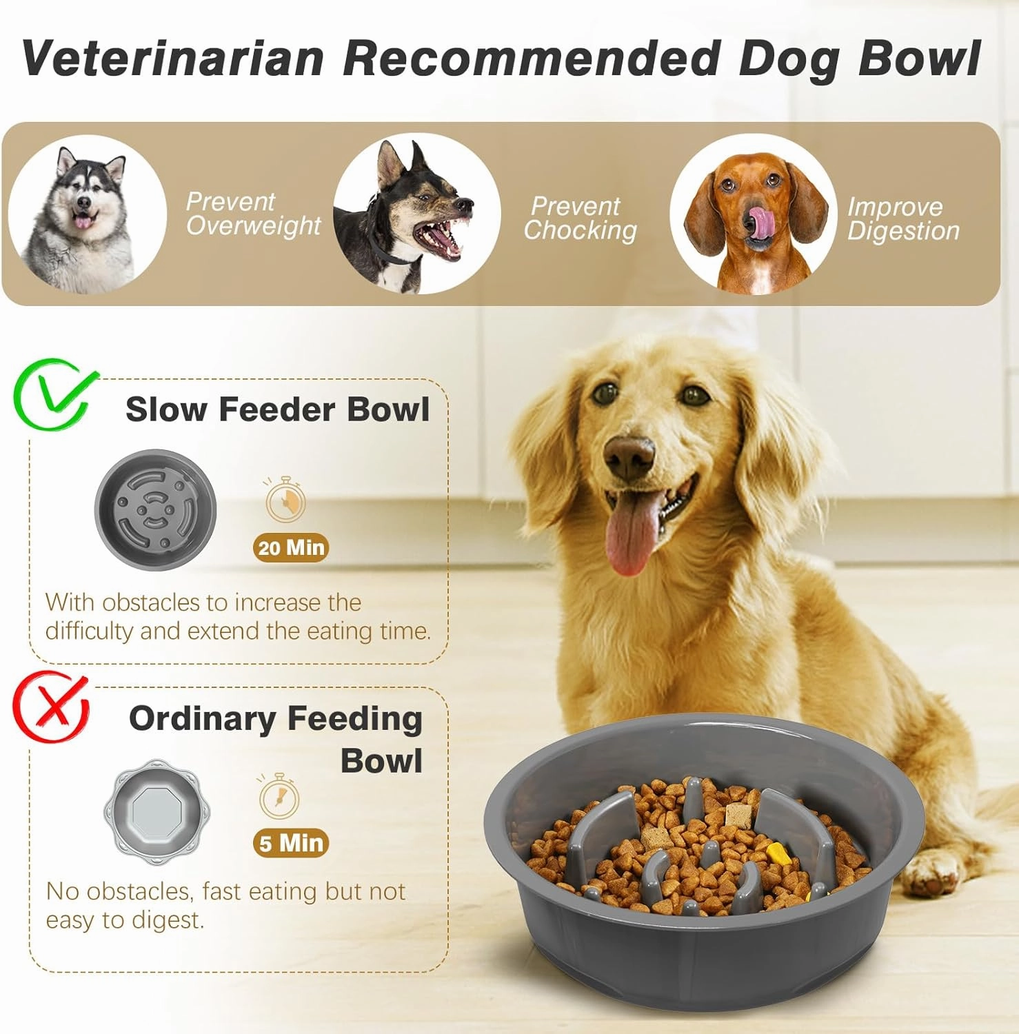 Elevated Slow Feeder Bowls, Adjustable Dog Slow Feeder with 3 Heights (6.1", 7.7", 9.3") Non-Slip Stand for Medium Large Breed Dogs, Grey