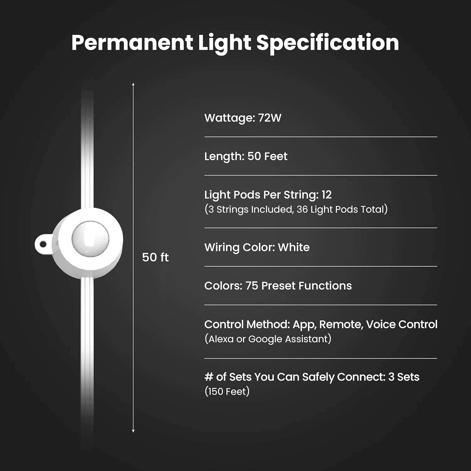 Feit Electric Permanent Outdoor Lights, Smart RGBIC String Lights, 50FT LED Christmas Lights, 2.4GHz WiFi-Enabled Under Eaves Light, Work with Alexa and Google Assistant, Weatherproof, SL50-36/RGB/AG