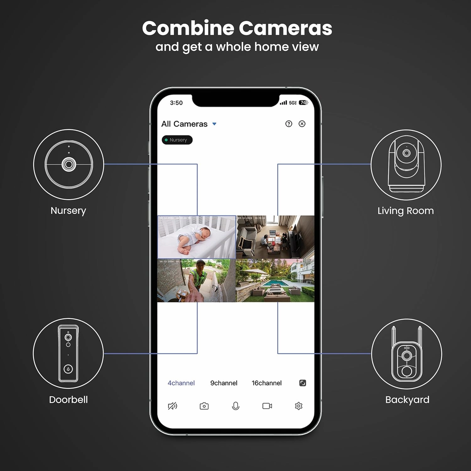 Feit Electric Indoor Security Camera with Motion Detection, 30ft. Night Vision, Pan and Tilt Head, 2.4GHz WiFi, 2-Way Audio, 1080p HD, Works with Alexa & Google Asst, Plug-in, White, CAM/PAN/WiFi/G2