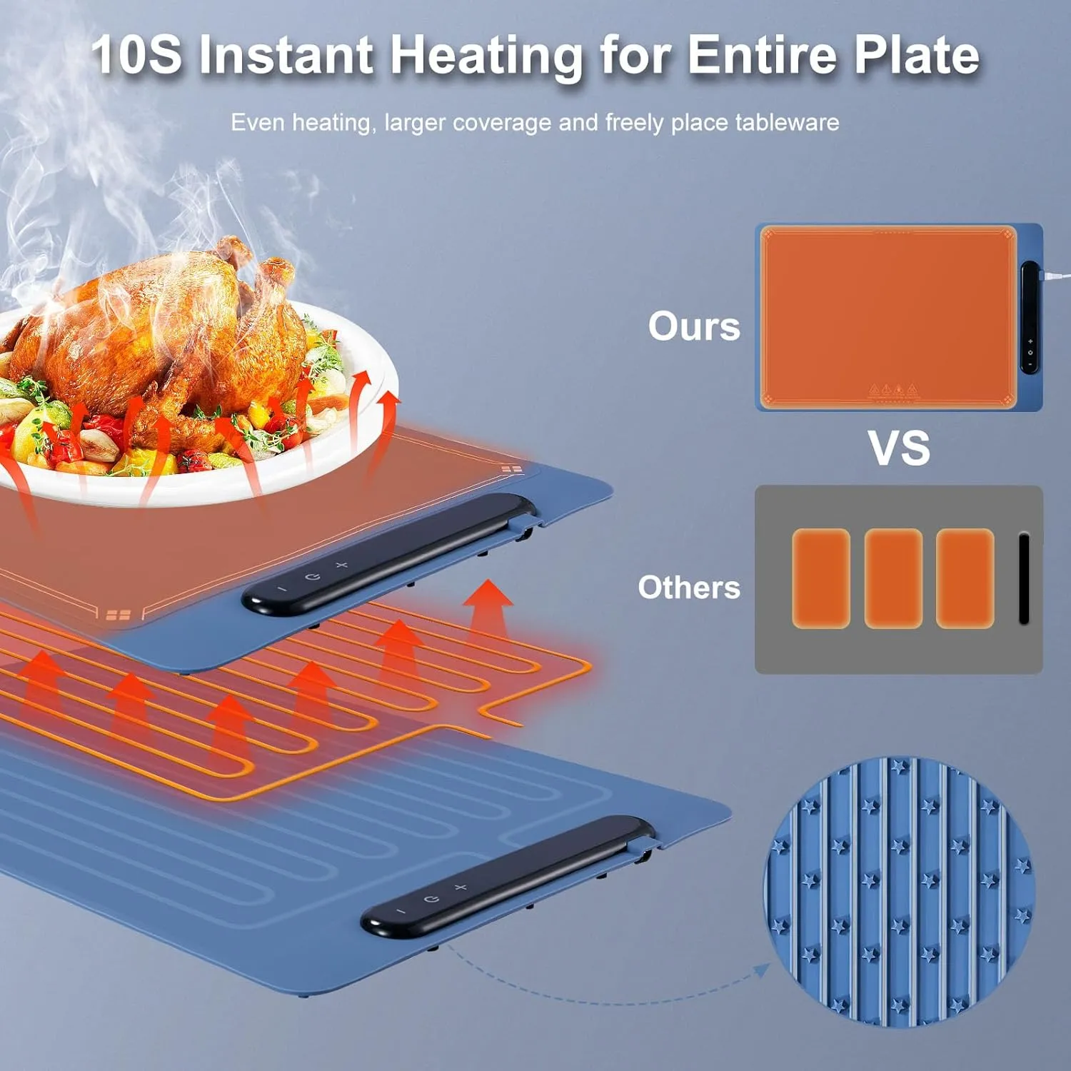 Food Warming Mat - Electric Warming Tray with 4 Temperature Settings,Full Surface Heating,Rollable & Portable,Versatile Food Warmers for Parties, Buffets, Gatherings
