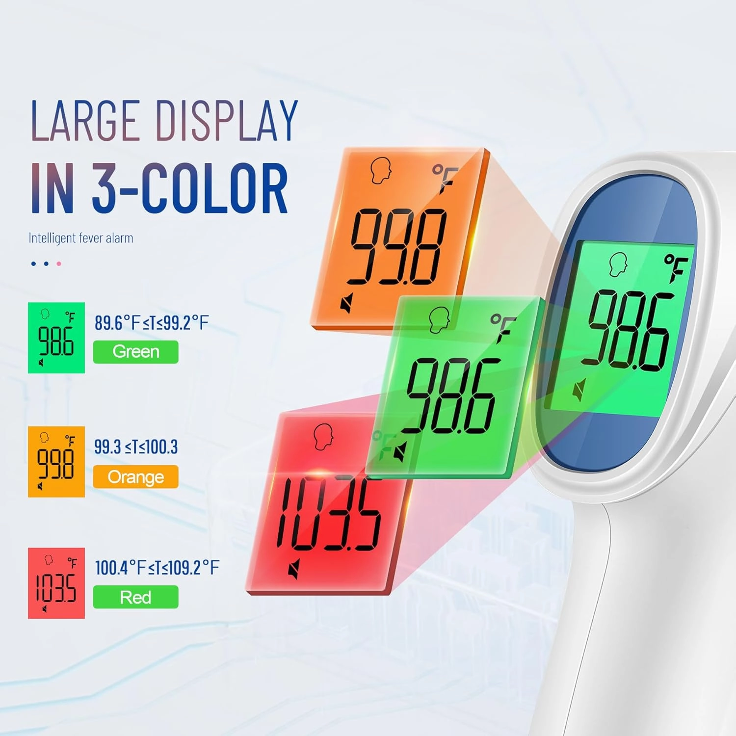Forehead Thermometer for Adults and Kids, FSA HSA Eligible, Digital Temporal Thermometer with Fever Alarm, Fast Accurate Results, Home Medical & Nurse Essentials