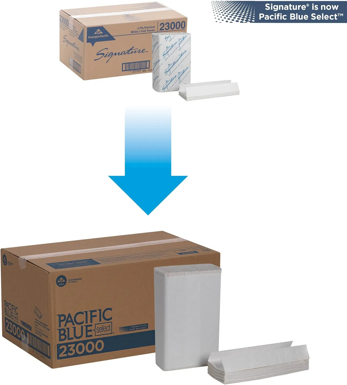 Georgia-Pacific Blue Select Premium 2-Ply C-Fold Paper Towels by PRO , White, 23000, 120 Towels Per Pack, 12 Packs Per Case