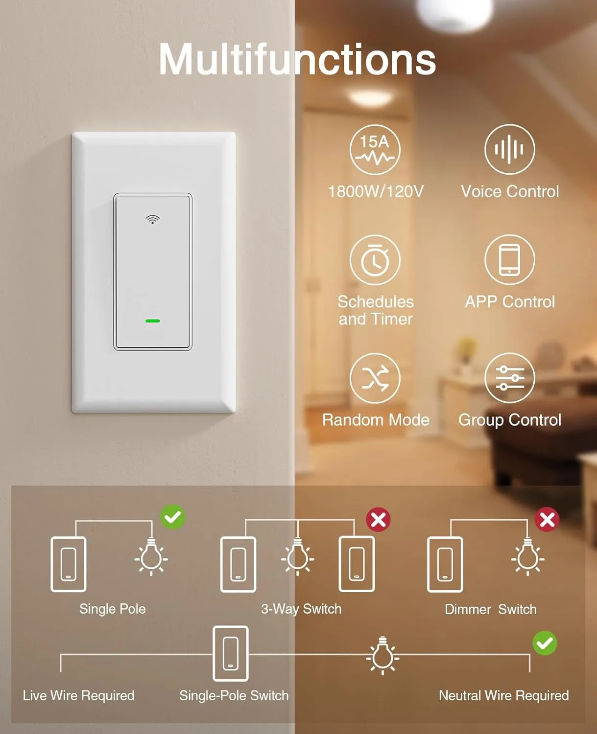 GHome Smart Switch,Smart Wi-Fi Light Switch Compatible with Alexa and Google Assistant 2.4Ghz, Single-Pole,Neutral Wire Required,UL Certified,Remote/Voice Control, No Hub Required (4 Pack)