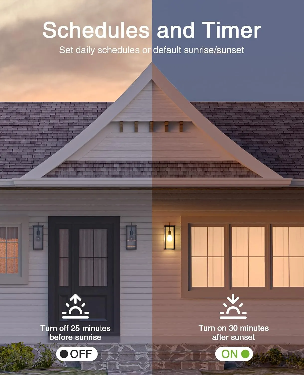 GHome Smart Switch,Smart Wi-Fi Light Switch Compatible with Alexa and Google Assistant 2.4Ghz, Single-Pole,Neutral Wire Required,UL Certified,Remote/Voice Control, No Hub Required (4 Pack)
