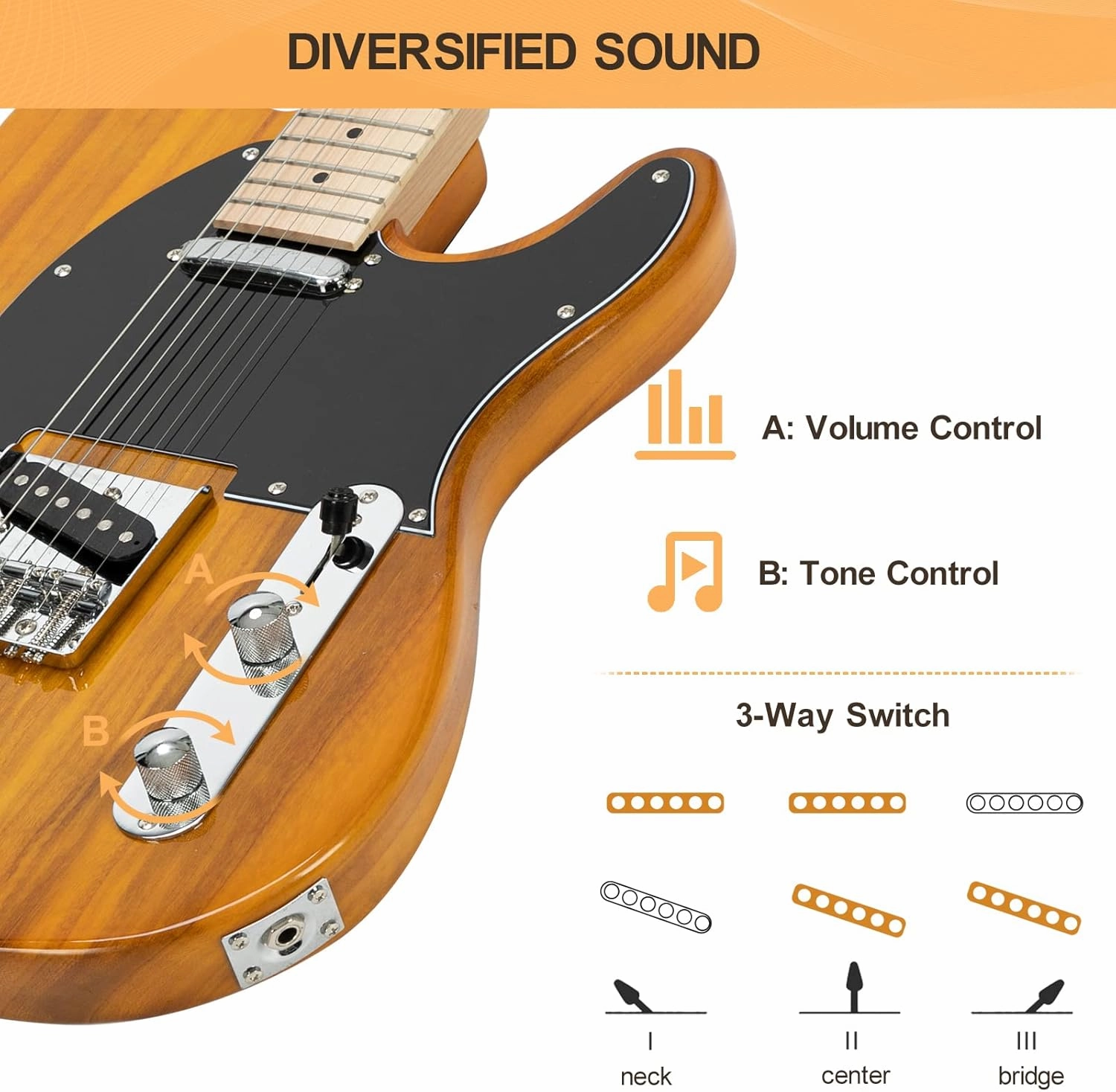 GLARRY 39" GTL Electric Guitar for Music Lover, SS Pickups Maple Fingerboard with Accessories Pack Guitar Bag(Transparent Yellow)