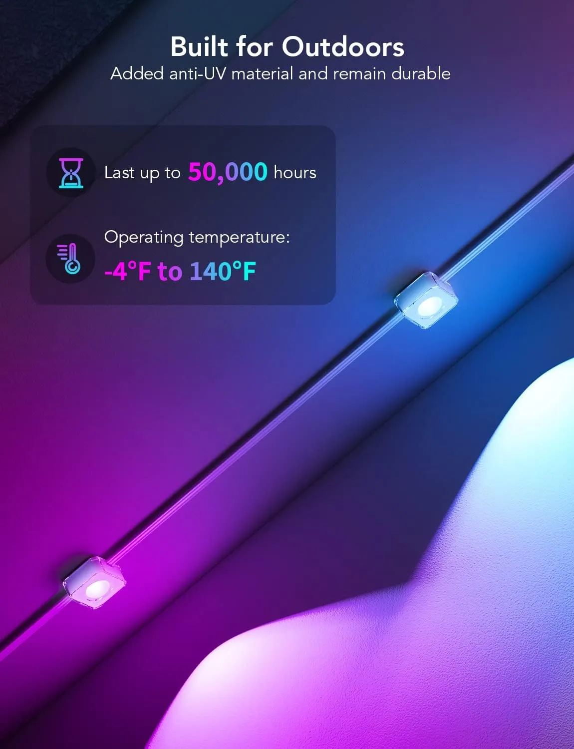 Govee Permanent Outdoor Lights, Smart RGBIC Outdoor Lights with 75 Scene Modes, 150ft with 108 LED Lights, IP67 Waterproof for Patio Decorations, Work with Alexa, Google Assistant, White