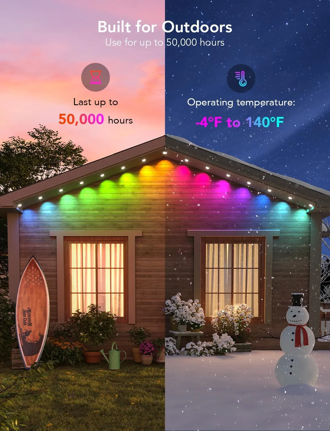 Govee Permanent Outdoor Lights, Smart RGBIC Outdoor Lights with 75 Scene Modes, 150ft with 108 LED Lights, IP67 Waterproof for Patio Decorations, Work with Alexa, Google Assistant, White