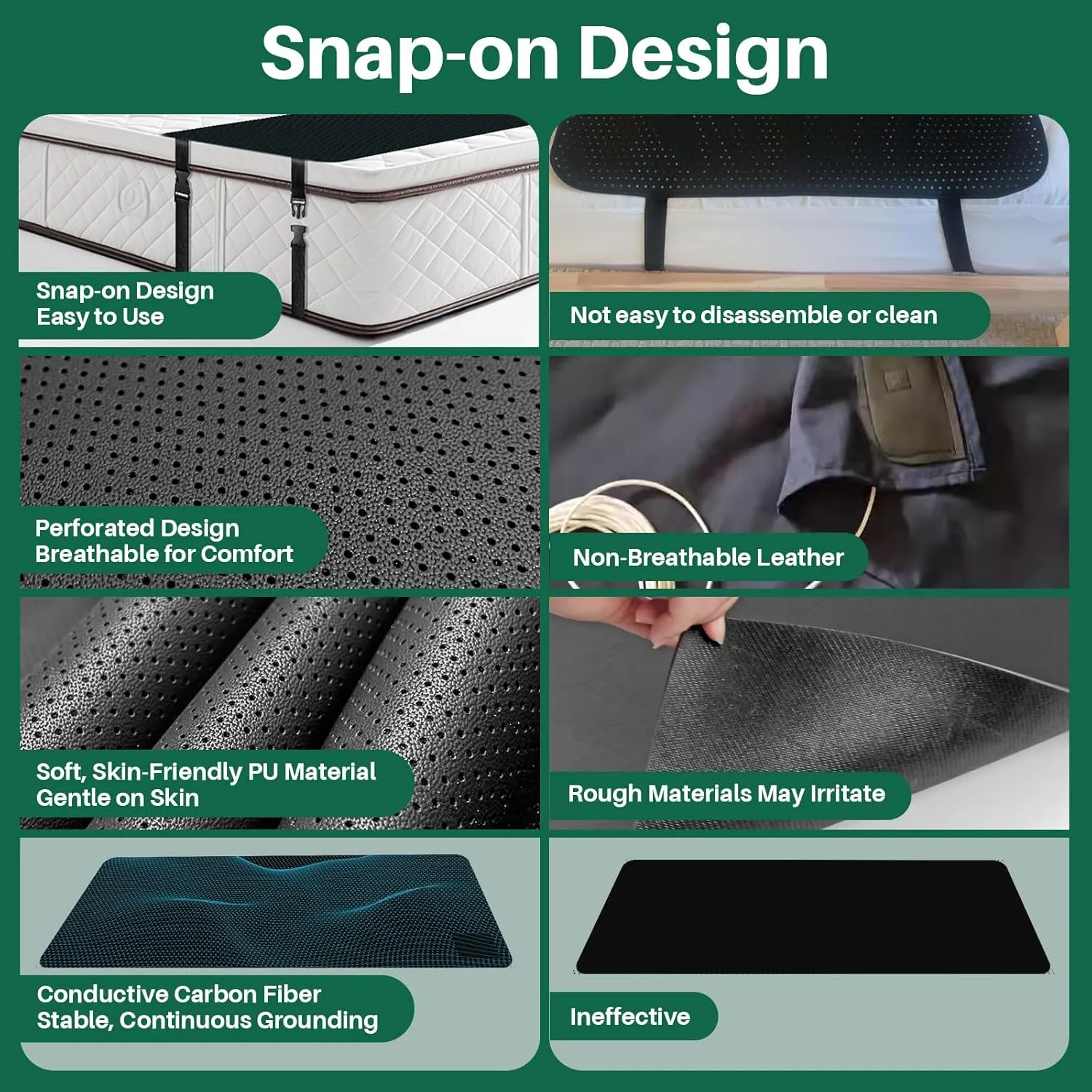 Grounding Mat for Bed: Grounding Pad for Sleeping - Anti-Slip PU Leather Grounded Mattress Pad Kit with Grounding Cord - Twin/Twin XL 27''×39‘’