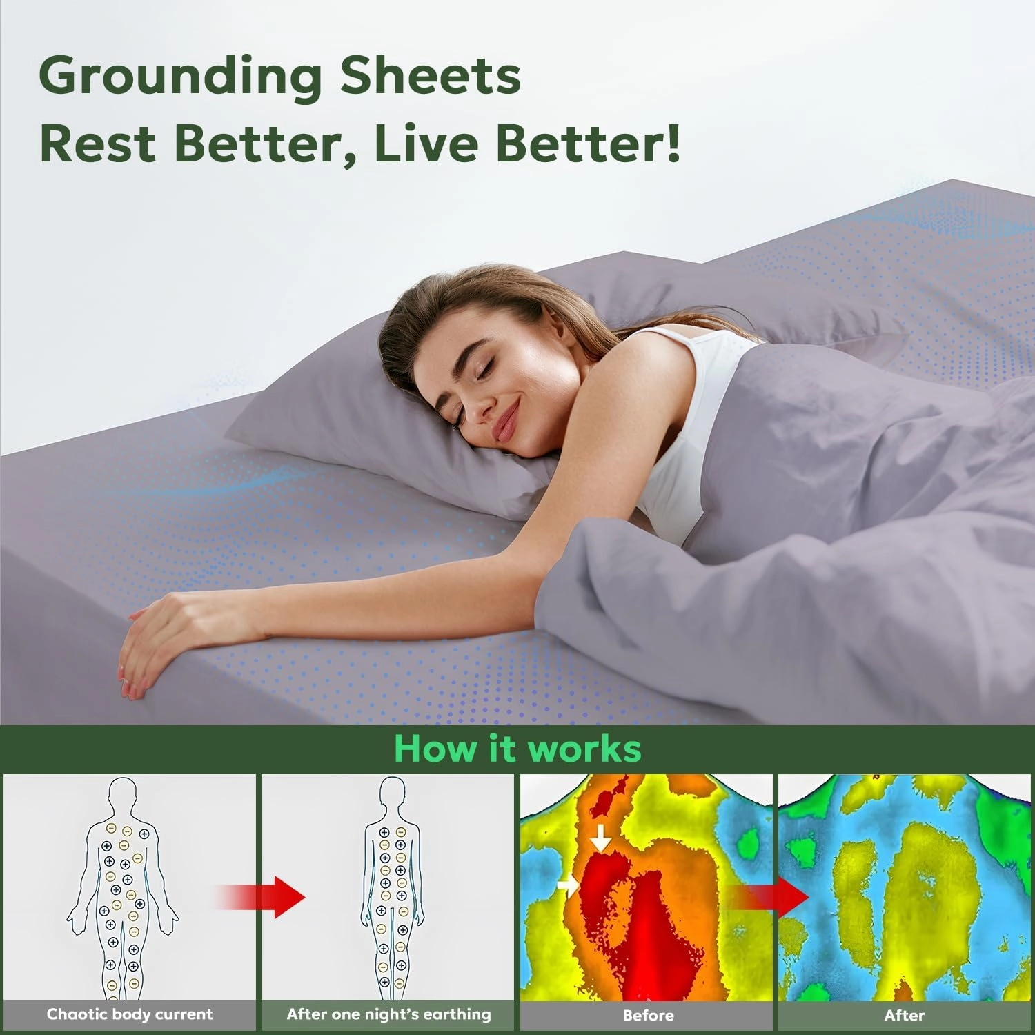 Grounding Sheets Queen Size, Organic Cotton 95% Pure Silver 5%, Earthing Bed Sheets,Fitted Bed Sheet with Grounding Cord for Better Sleep (Queen, Deep Gray - 60"x 80"x 15" Deep Pocket)