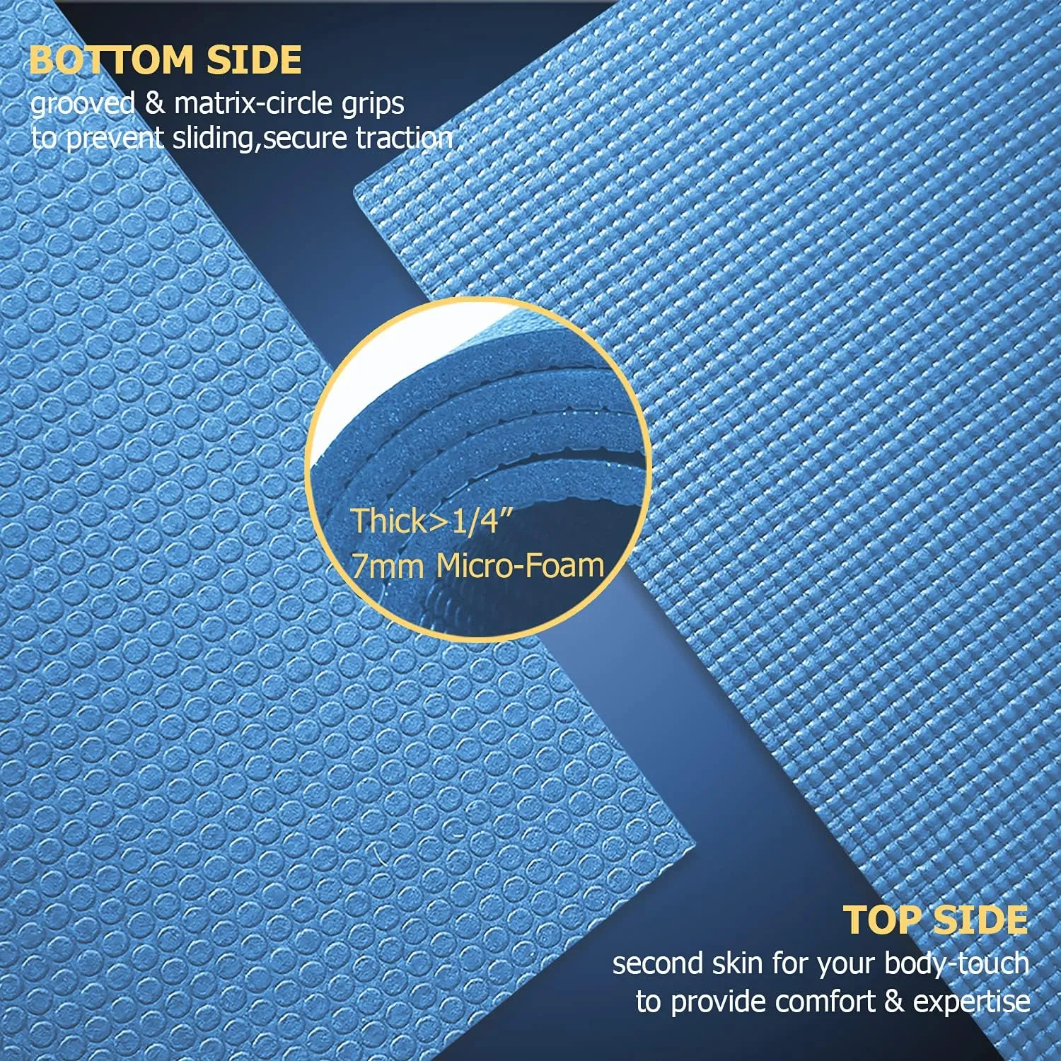 GXMMAT Large Yoga Mat 12'x6'/10'x6'/6'x8'(7mm), Extra Thick Workout Mats for Home Gym Flooring, Ultra Comfortable Non-Slip Quick Resilient Barefoot Wide Exercise Mat for Pilates, Stretching,Meditation