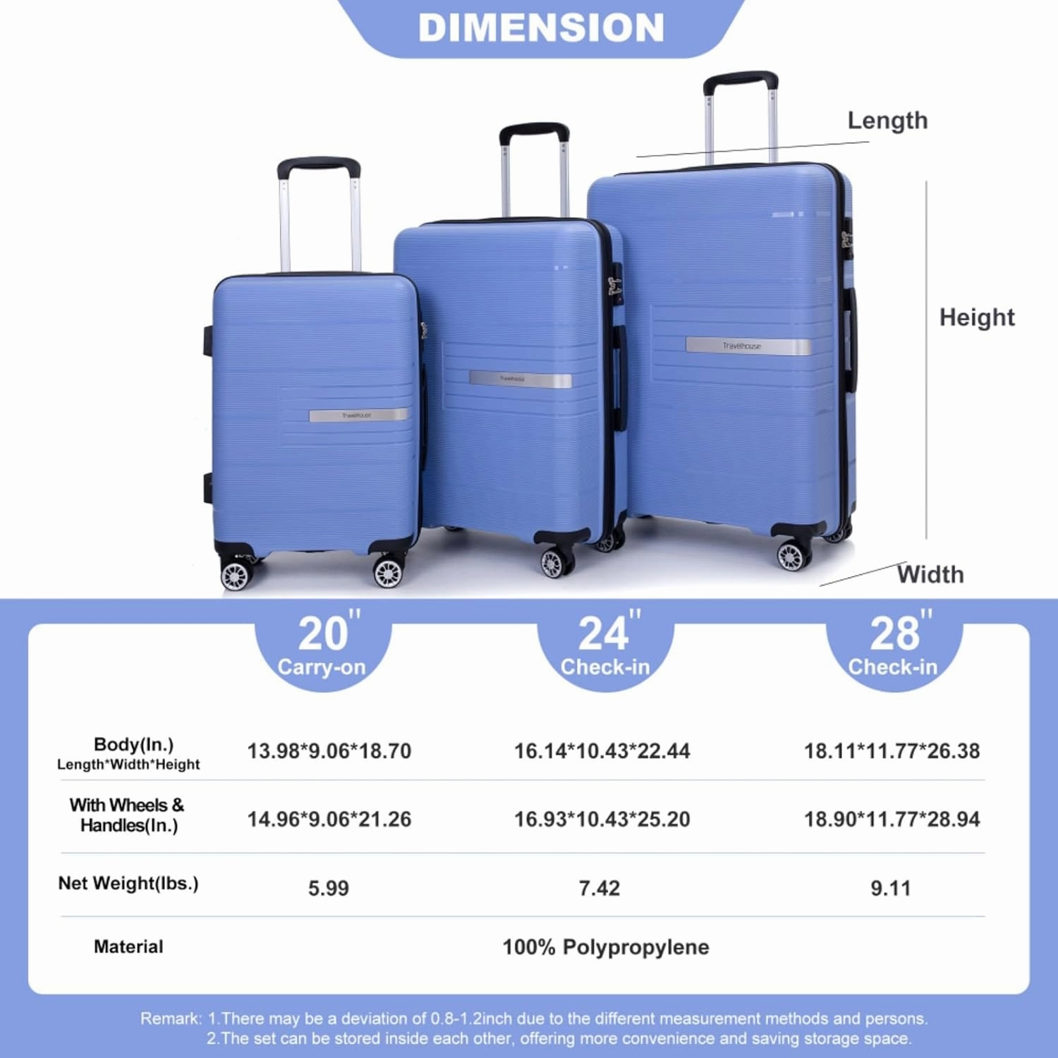 Hardshell Suitcase Double Spinner Wheels PP Luggage Sets Lightweight Durable Suitcase with Lock,3-Piece Set (20/24/28) (Purplish Blue   Polypropylene)