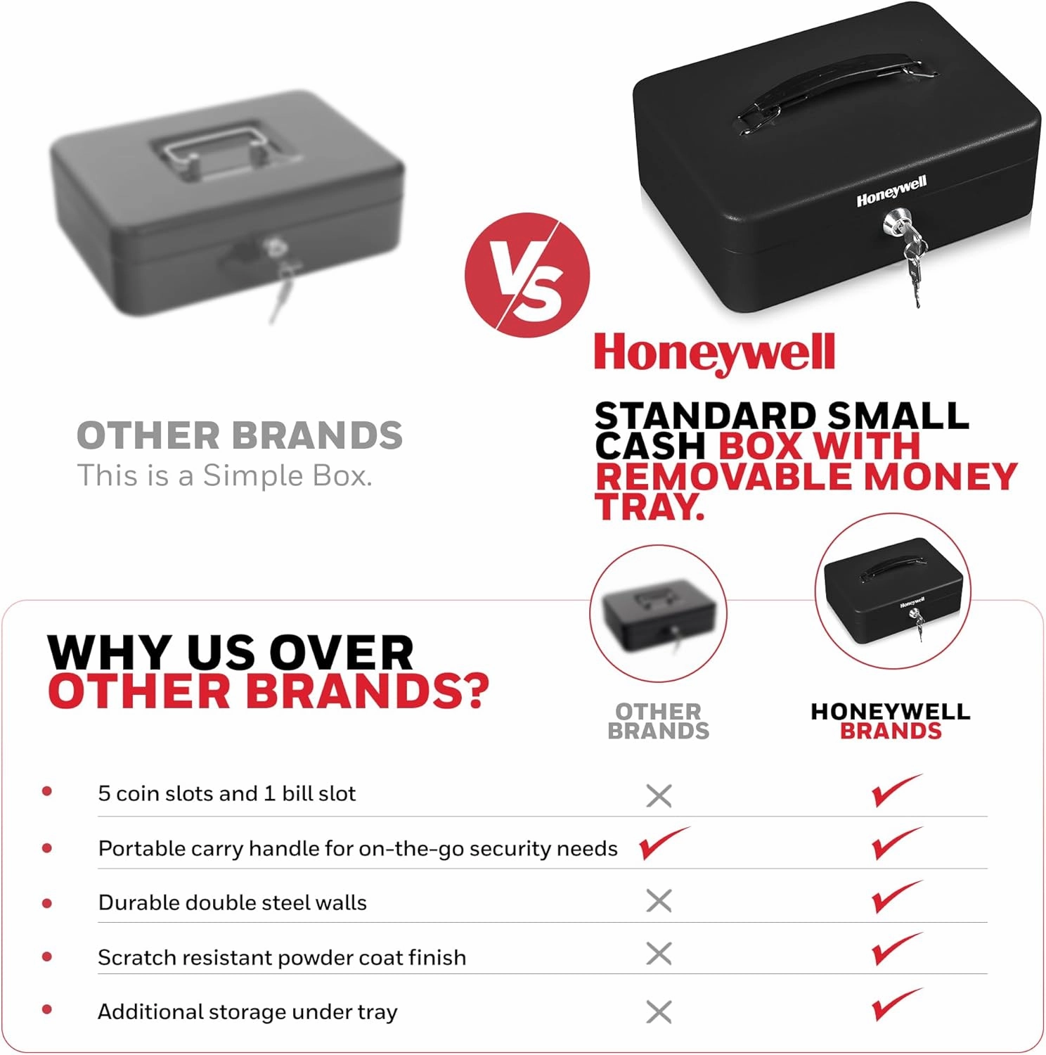 Honeywell Safes & Door Locks - Standard Small Cash Box with Removable Money Tray - Storage Under Tray & 5 Coin Slots - Durable Metal Safe with Key Lock - Saving Money Lock Box - Black, 0.14 CU - 6112