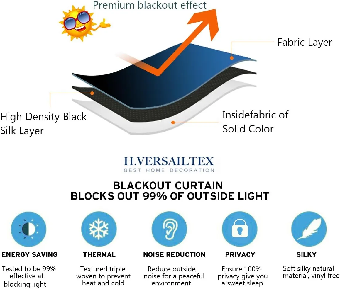 H.VERSAILTEX Blackout Curtains for Bedroom/Living Room Thermal Insulated Printed Curtain Drapes 84 Inches Long Energy Efficient Room Darkening Curtains Pair (2 Panels), Vintage Floral Brown & Blue