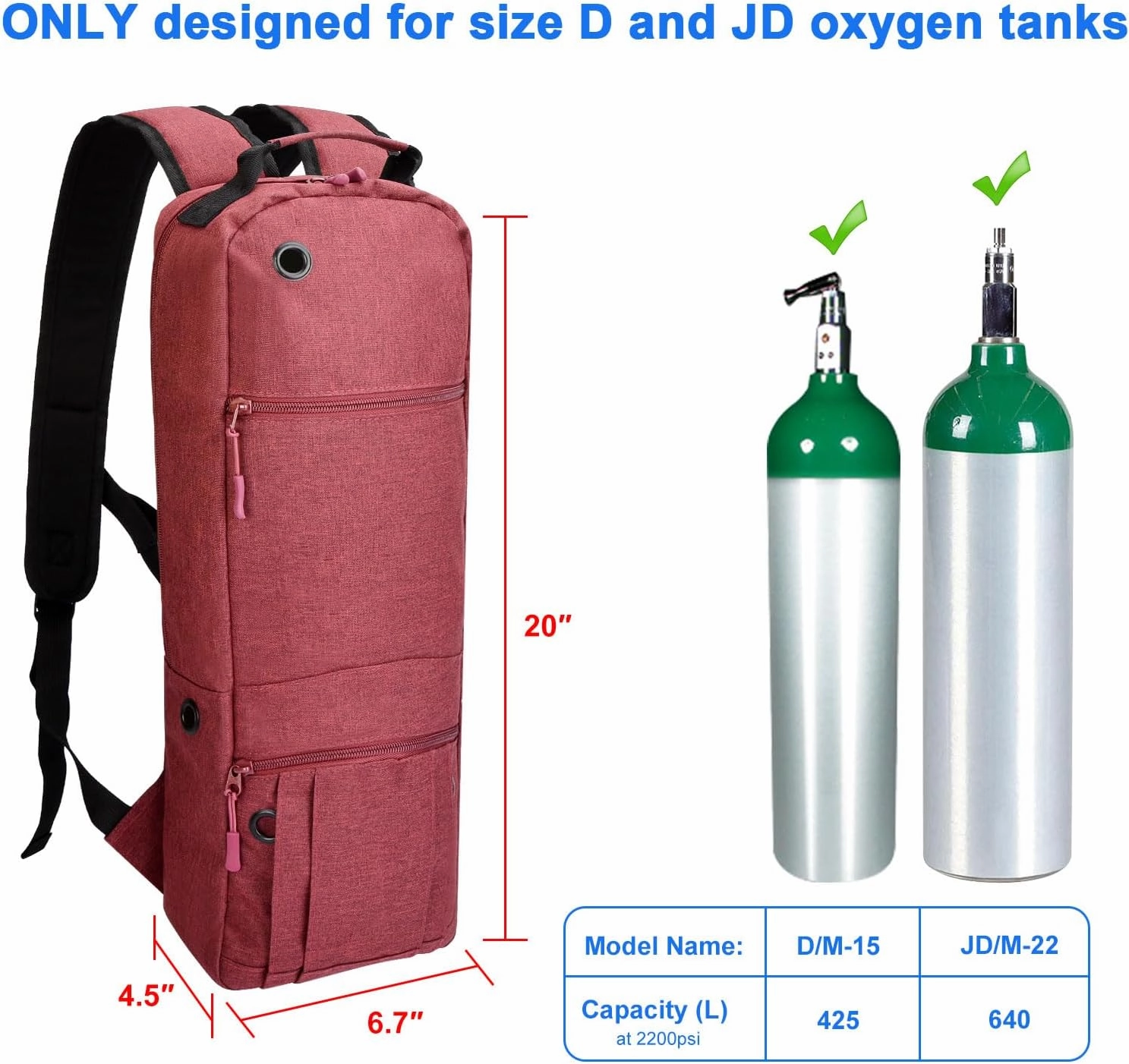 iGuerburn Oxygen Tank Backpack Size D, Portable Oxygen Backpack for D/M15 JD/M22 Cylinder Bag O2 Tank Carrier Holder for Travel (Red)
