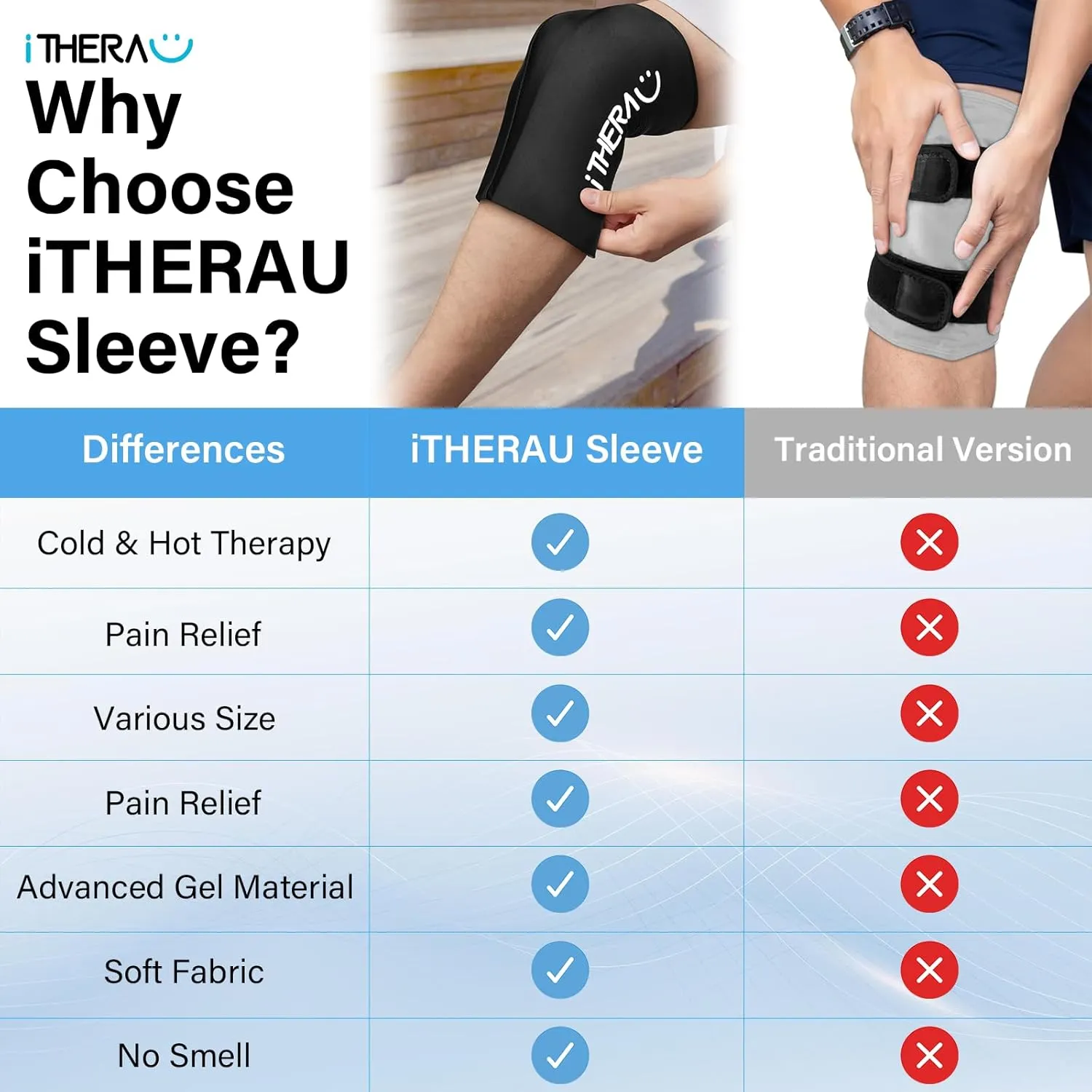 iTHERAU Cold & Hot Therapy Compression Sleeve Gel Ice Pack for Elbow, Calf, Ankle, Knee, Therapy for Sprains, Arthritis, Elbow Pain, Tendonitis - Black,Middle