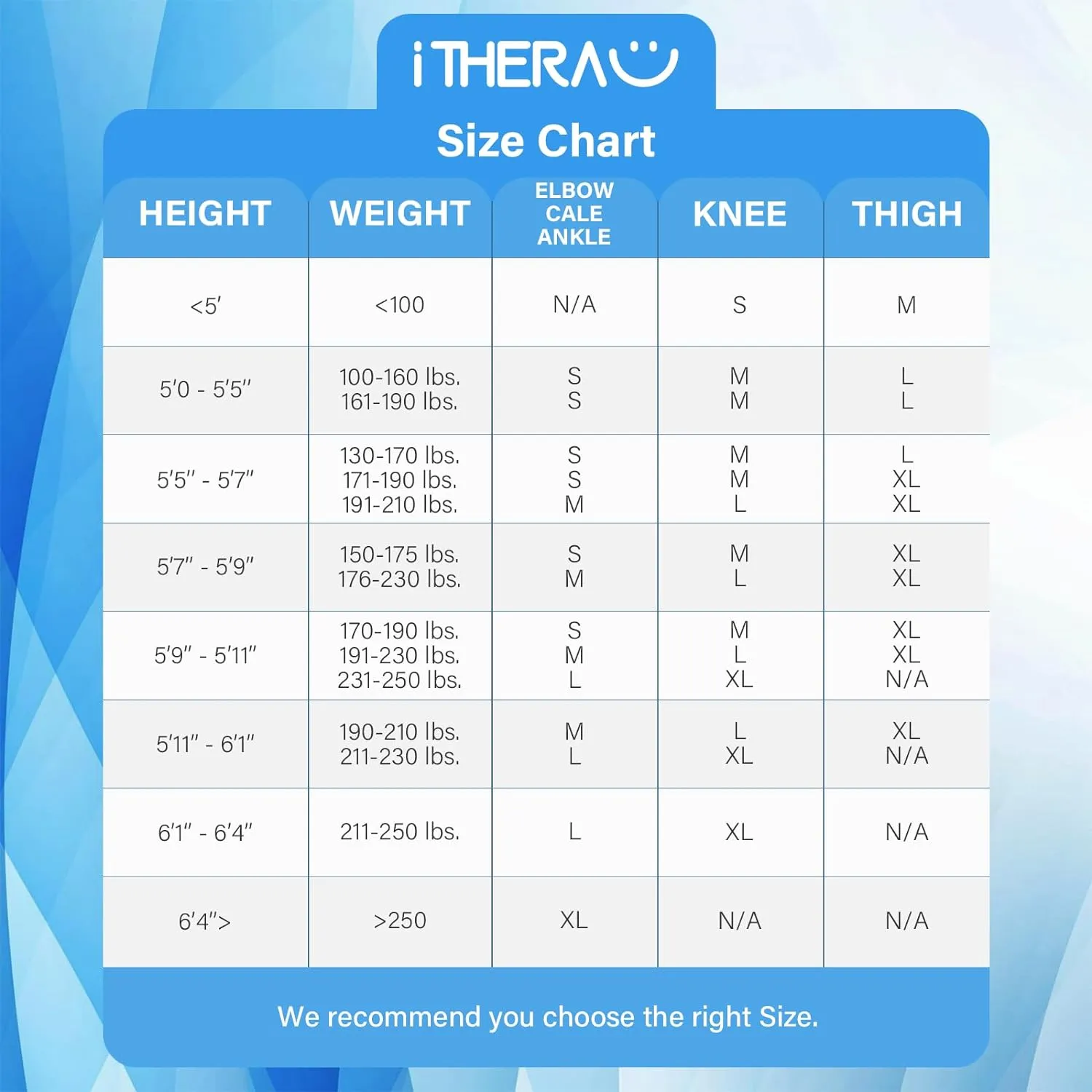 iTHERAU Cold & Hot Therapy Compression Sleeve Gel Ice Pack for Elbow, Calf, Ankle, Knee, Therapy for Sprains, Arthritis, Elbow Pain, Tendonitis - Black,Middle