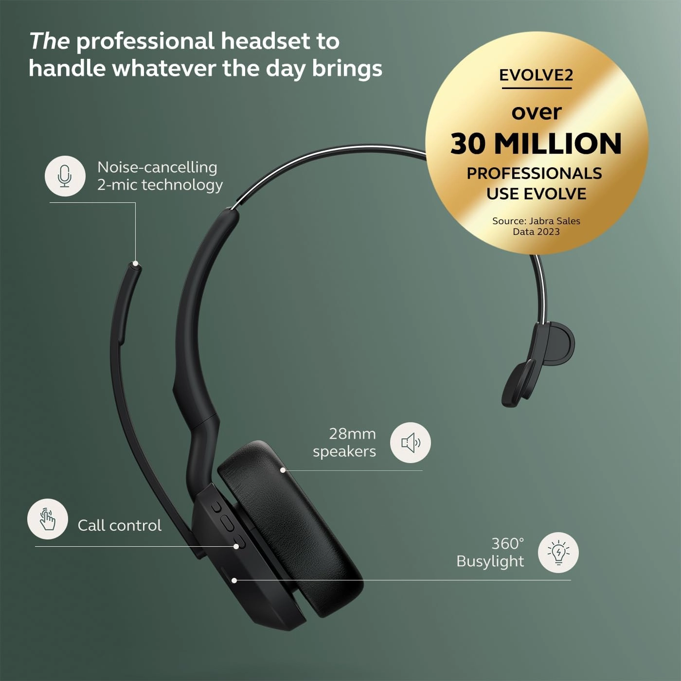 Jabra Evolve2 55 Mono Wireless Headset with Charging Stand AirComfort Technology, Noise-Cancelling Mics & Active Noise Cancellation - Works with UC Platforms Such as Zoom & Google Meet - Black