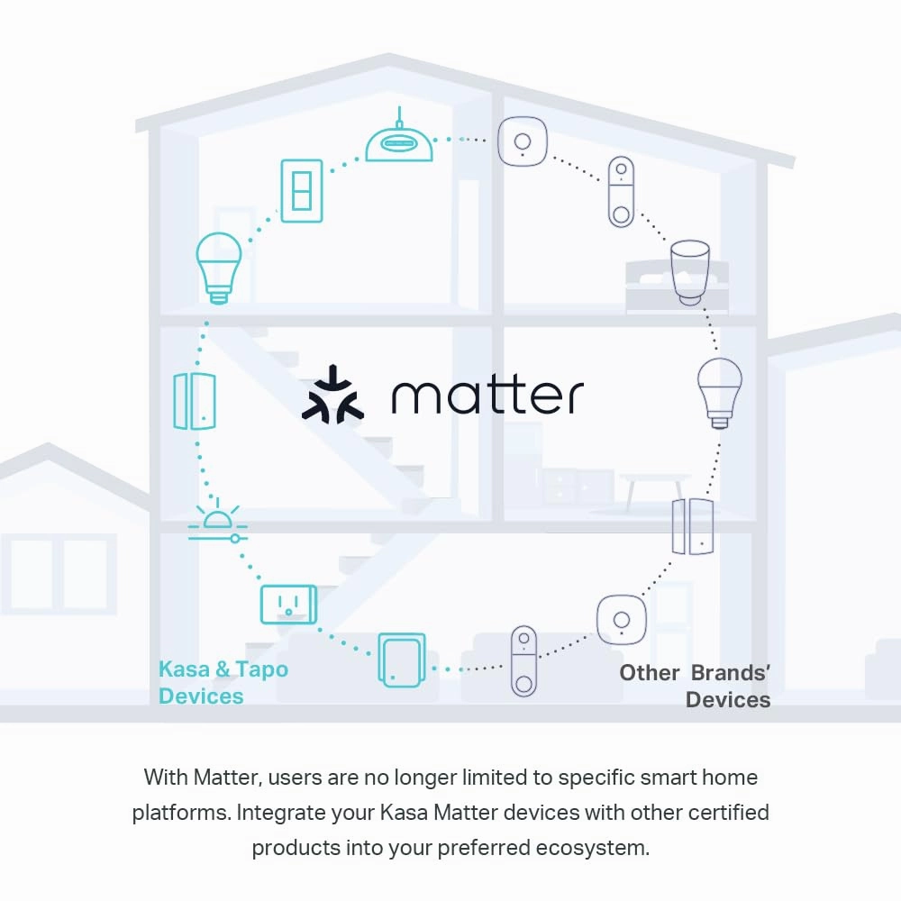 Kasa Matter Smart Light Switch: Voice Control w/Siri, Alexa & Google Assistant, UL Certified, Timer & Schedule, Easy Guided Install, Neutral Wire Required, Single Pole, 2.4GHz Wi-Fi, 3-Pack