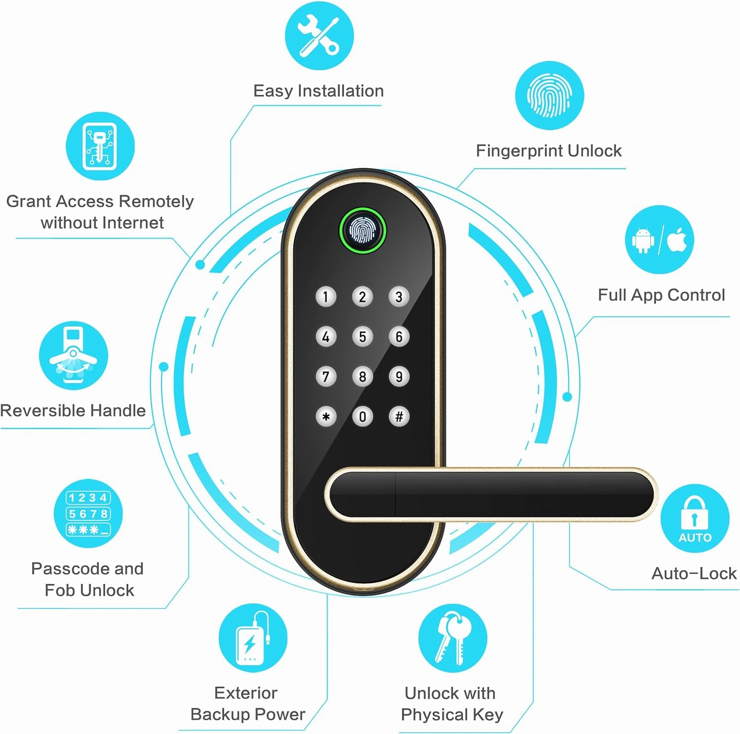 Keyless-Entry Fingerprint Smart Door Lock: Sifely Digital Electronic Lock with Code Passcode, Electric Door Knob, Biometric Door Handle, Perfect for Exterior/Interior/Entry/Bedroom Doors (Gold)