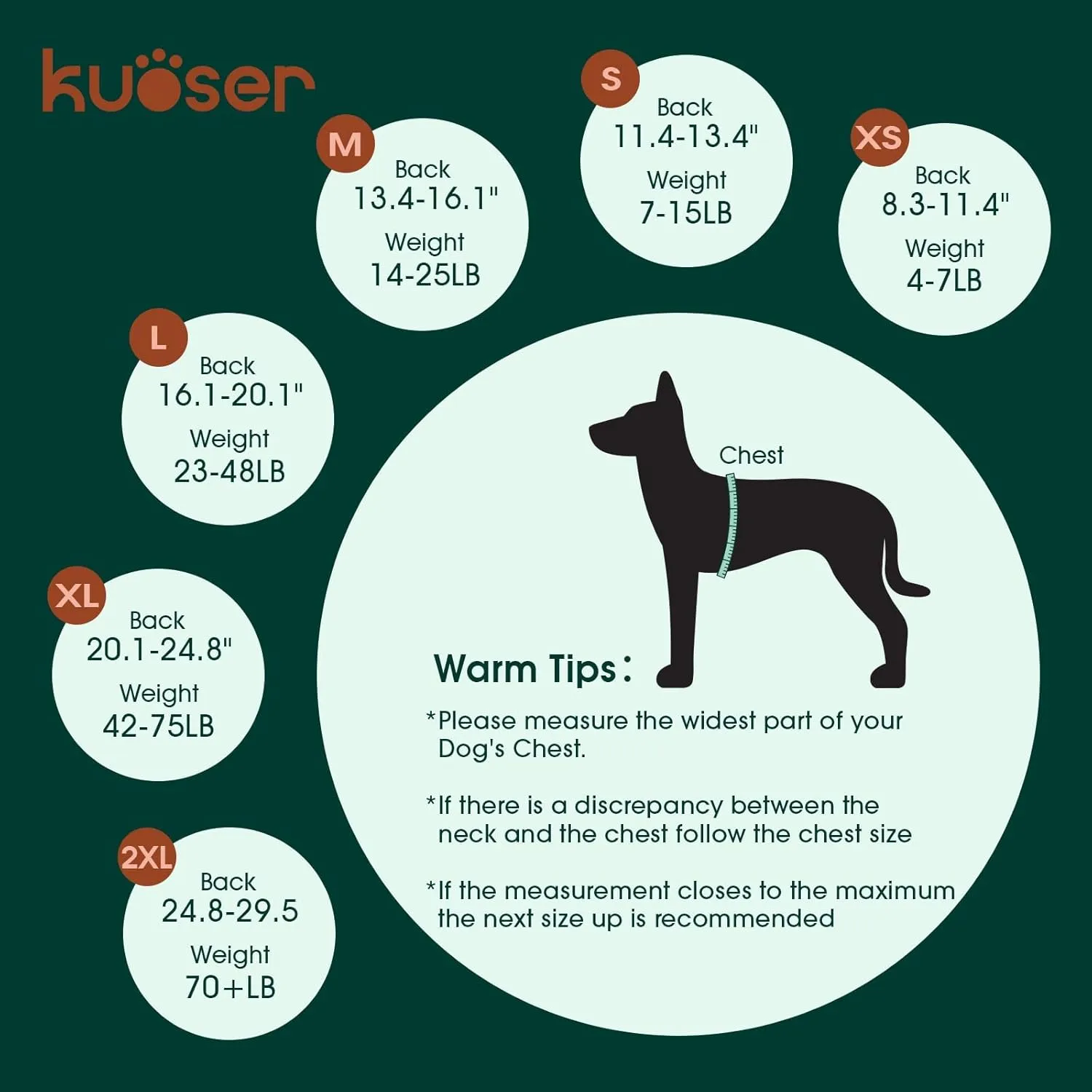 Kuoser Dog Recovery Suit for Post-Surgery Care, Spay Neuter Bodysuit for Female & Male Dogs, Anti-Licking Surgical Onesie, Snug Fit for Abdominal Wound Protection & Skin Healing, Blue S