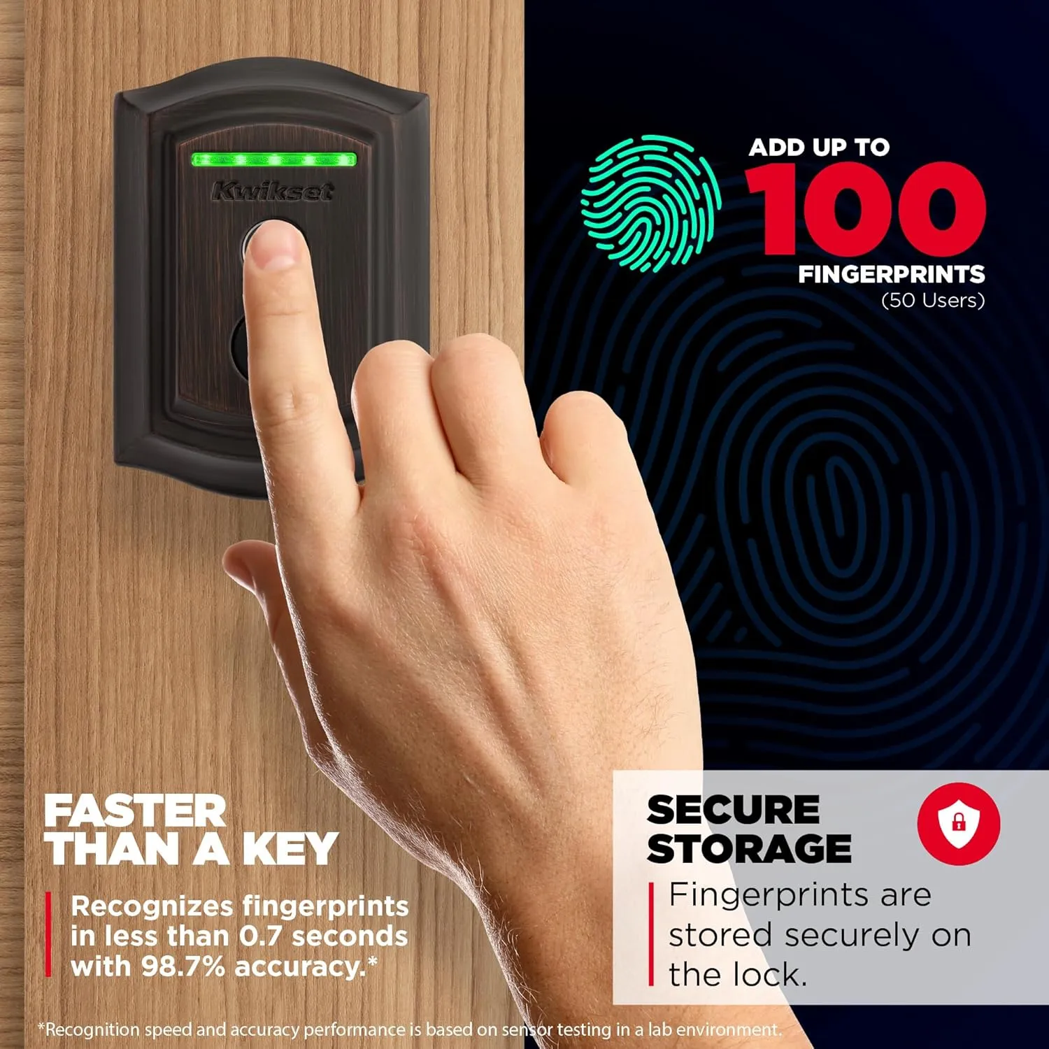 Kwikset Halo Touch Fingerprint Wi-Fi Smart Lock, Keyless Entry Door Low Profile Deadbolt, Geofence Auto-Unlock, Grade AAA Certified, No Hub Easy Install, Venetian Bronze Lifetime Finish Warranty, Arch