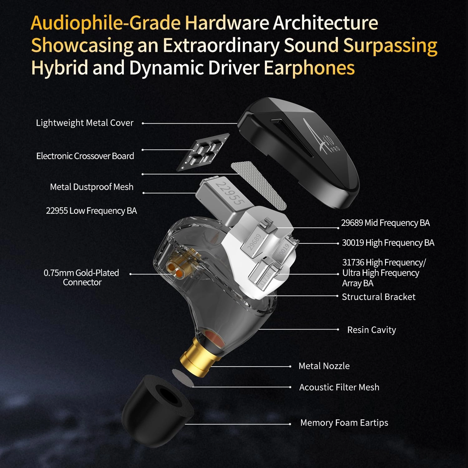 KZ AS10 PRO Wired Earbuds, Pure 5 BA HiFi KZ in-Ear Monitor,IEM Earphone,Musician in Ear Monitor Headphone High Fidelity HiFi Headset 2 Pin Detachable Cable for Audiophile (No Microphone, Dark Black)